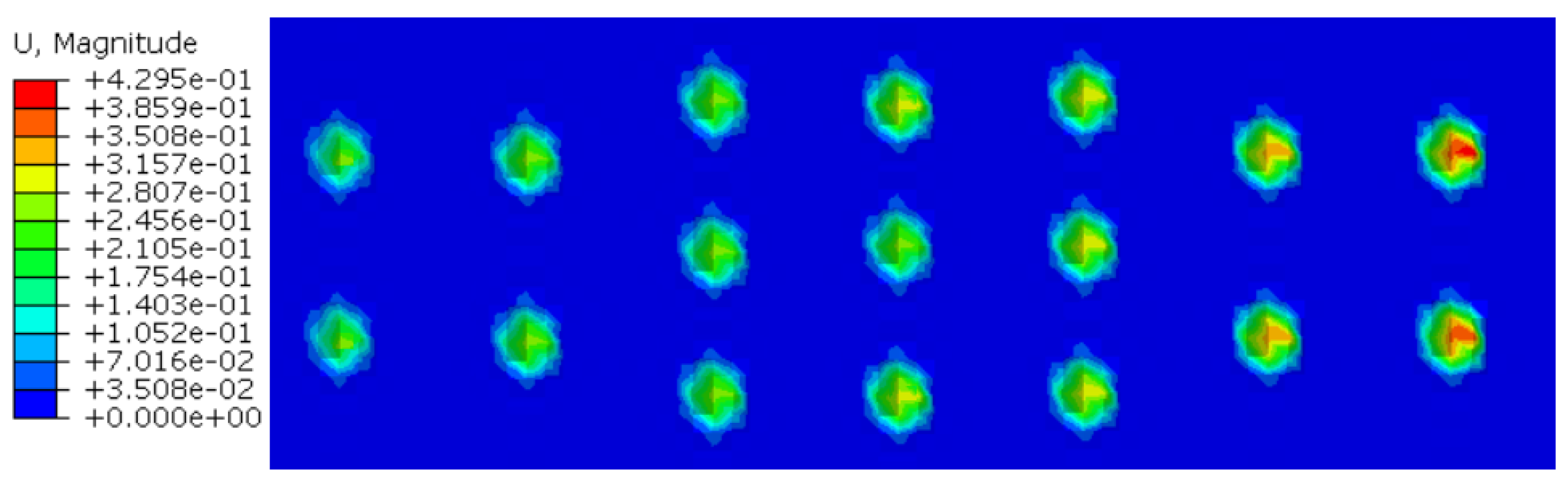 Processes 11 00573 g019