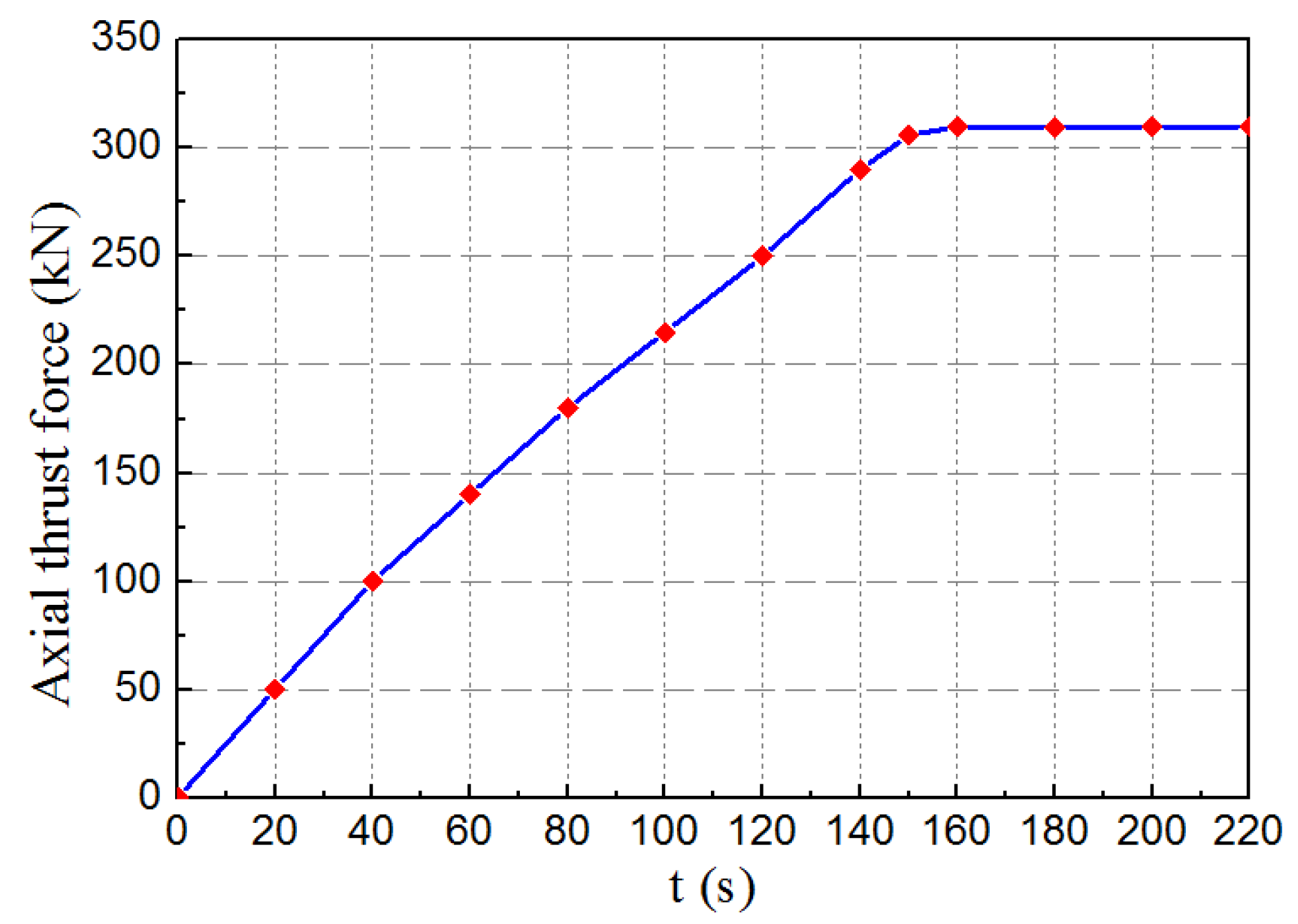 Processes 11 00573 g021