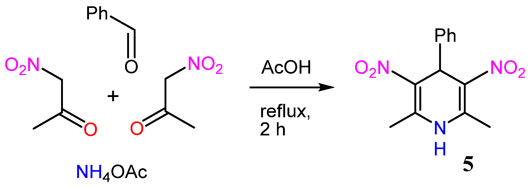 Processes 11 00576 sch001