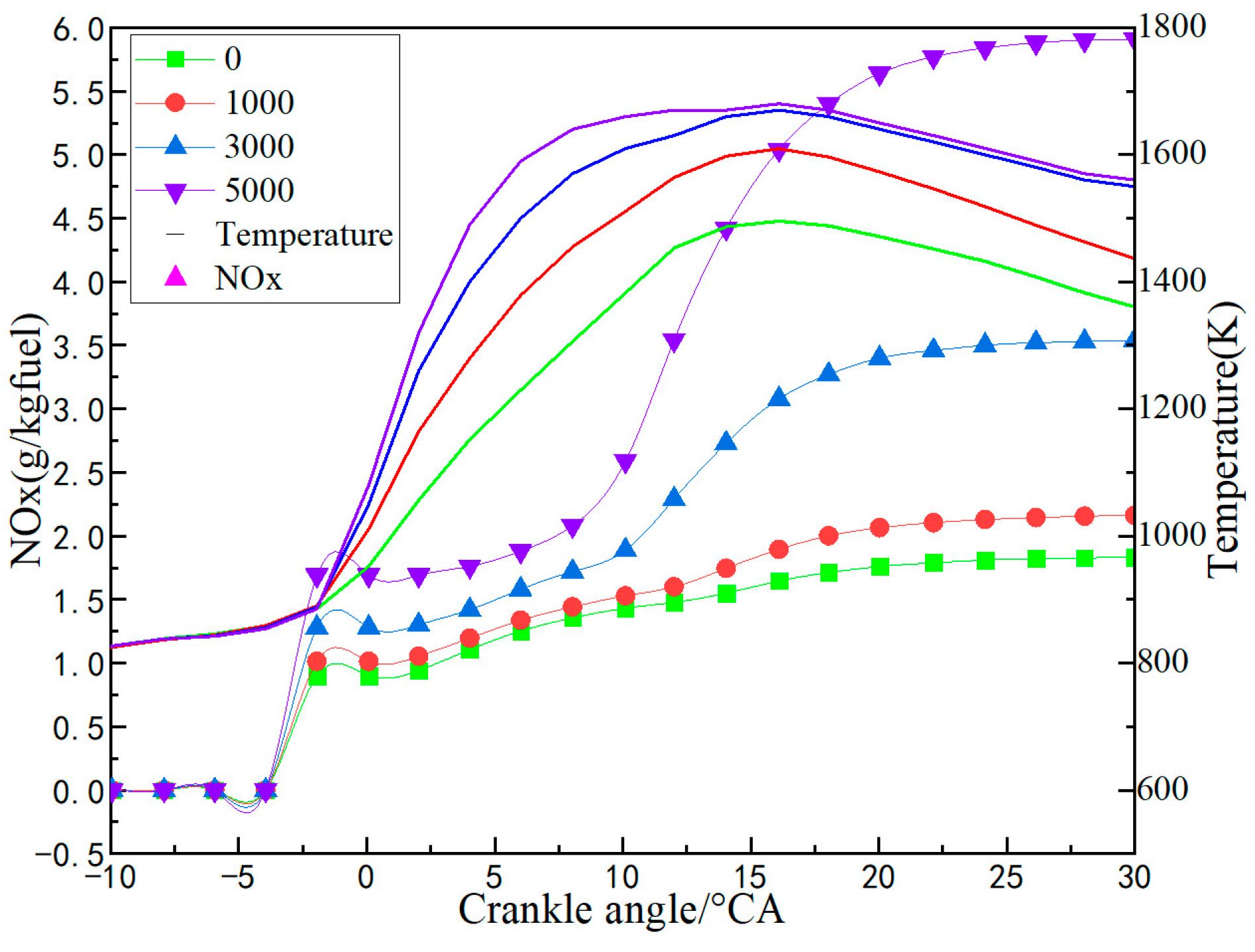 Processes 11 00583 g016