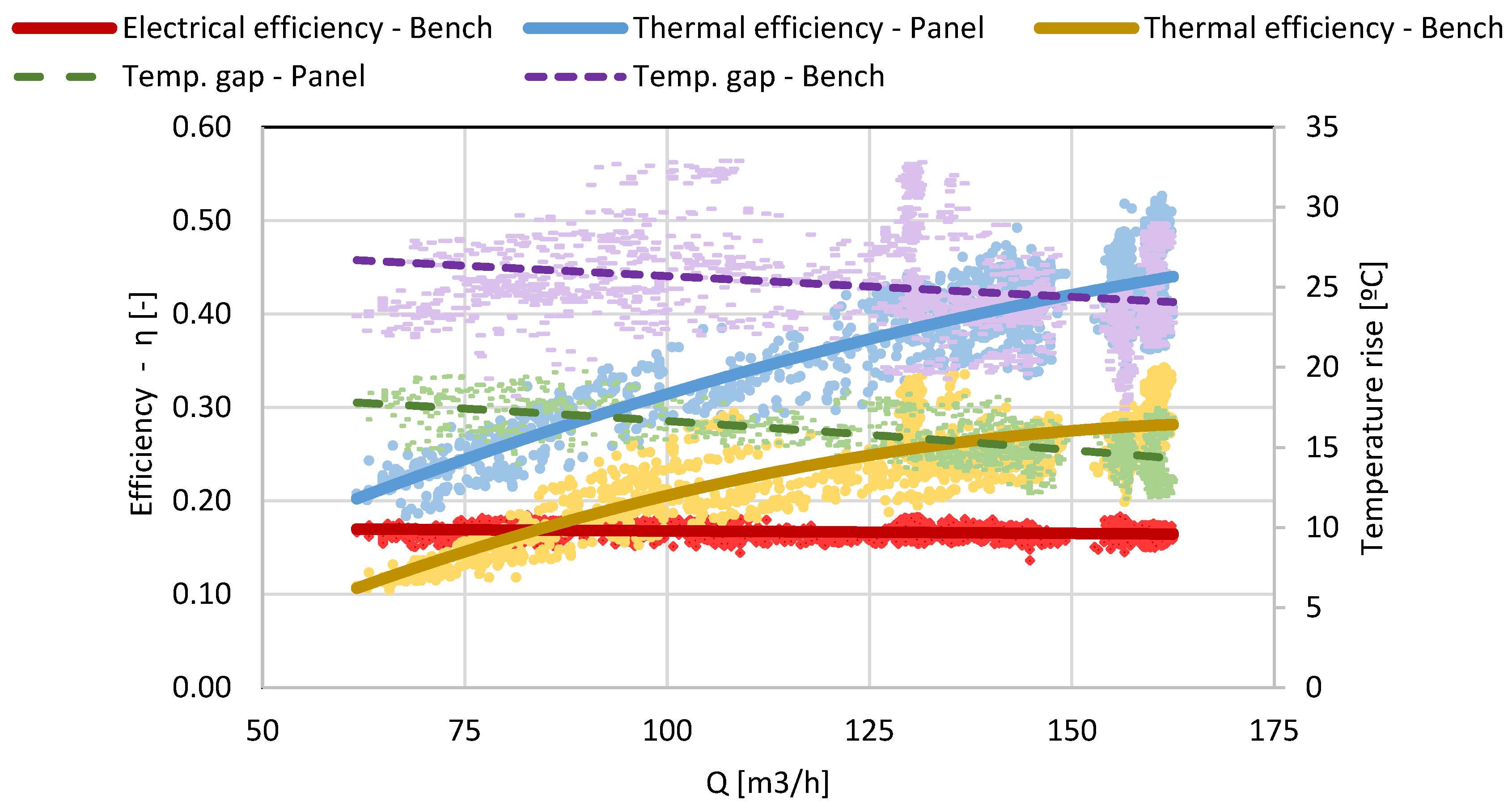 Processes 11 00588 g004