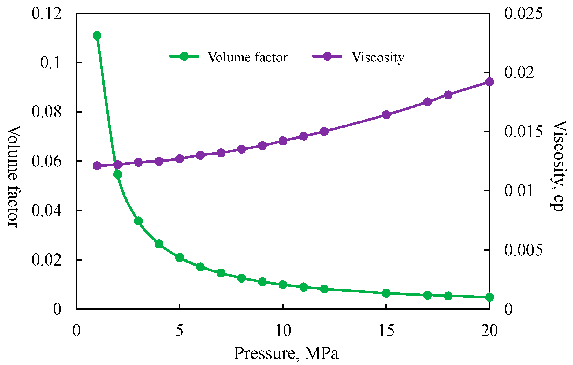 Processes 11 00591 g002