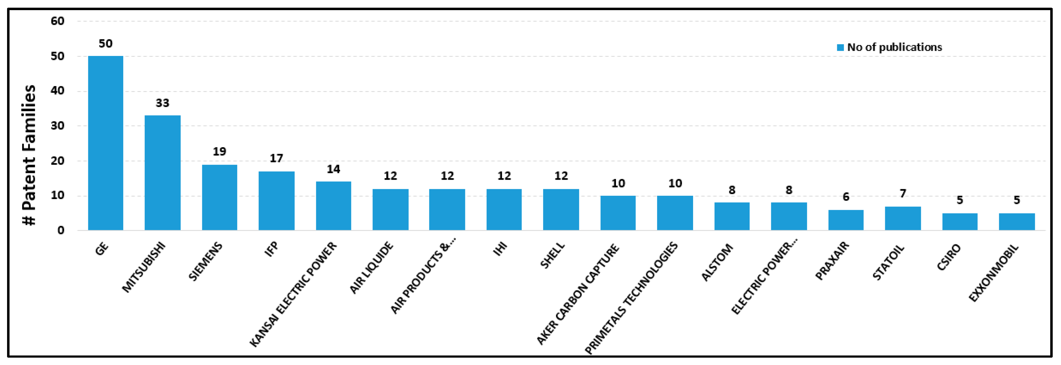 Processes 11 00605 g008 Processes 11 00605 g008
