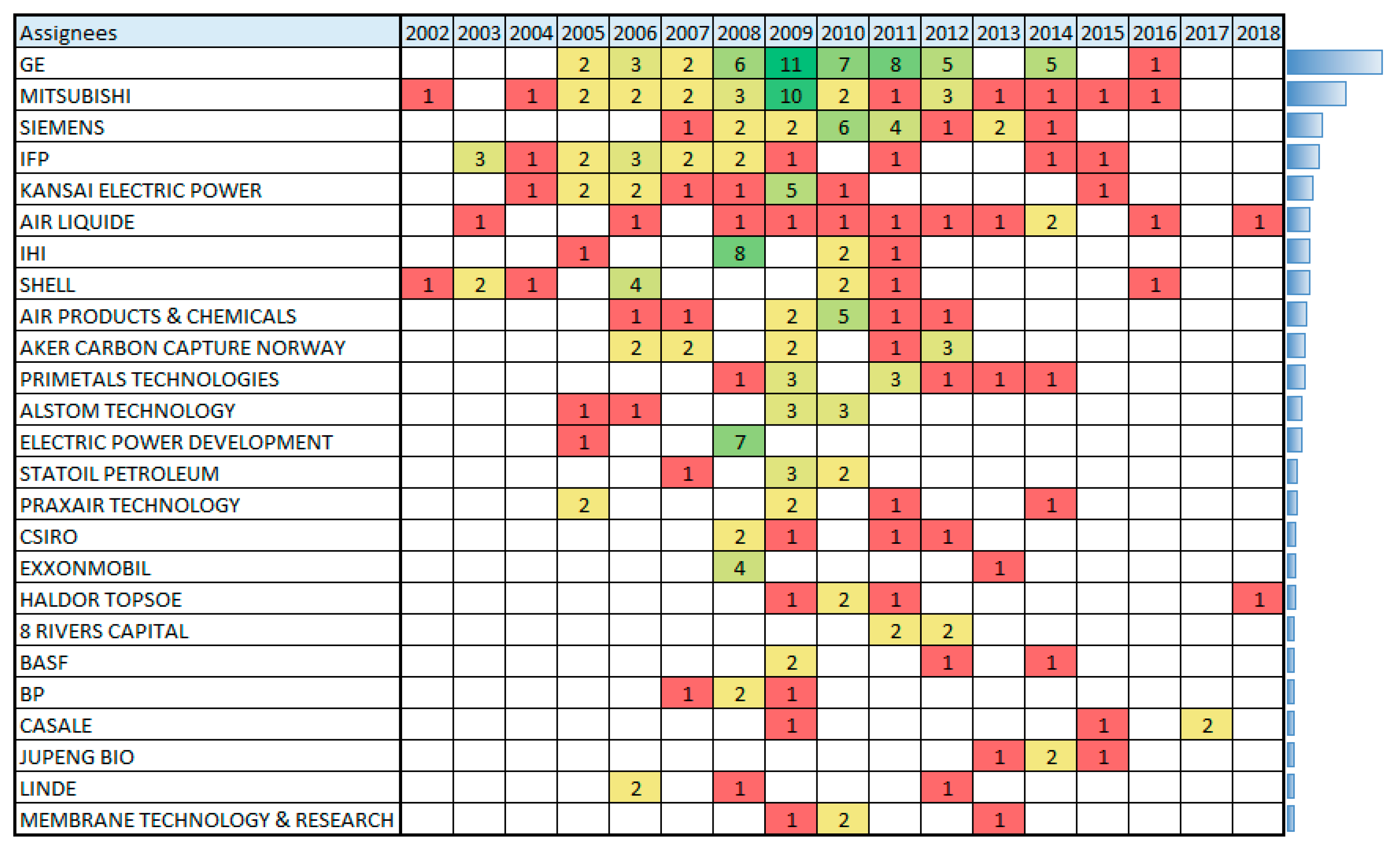 Processes 11 00605 g016 Processes 11 00605 g016