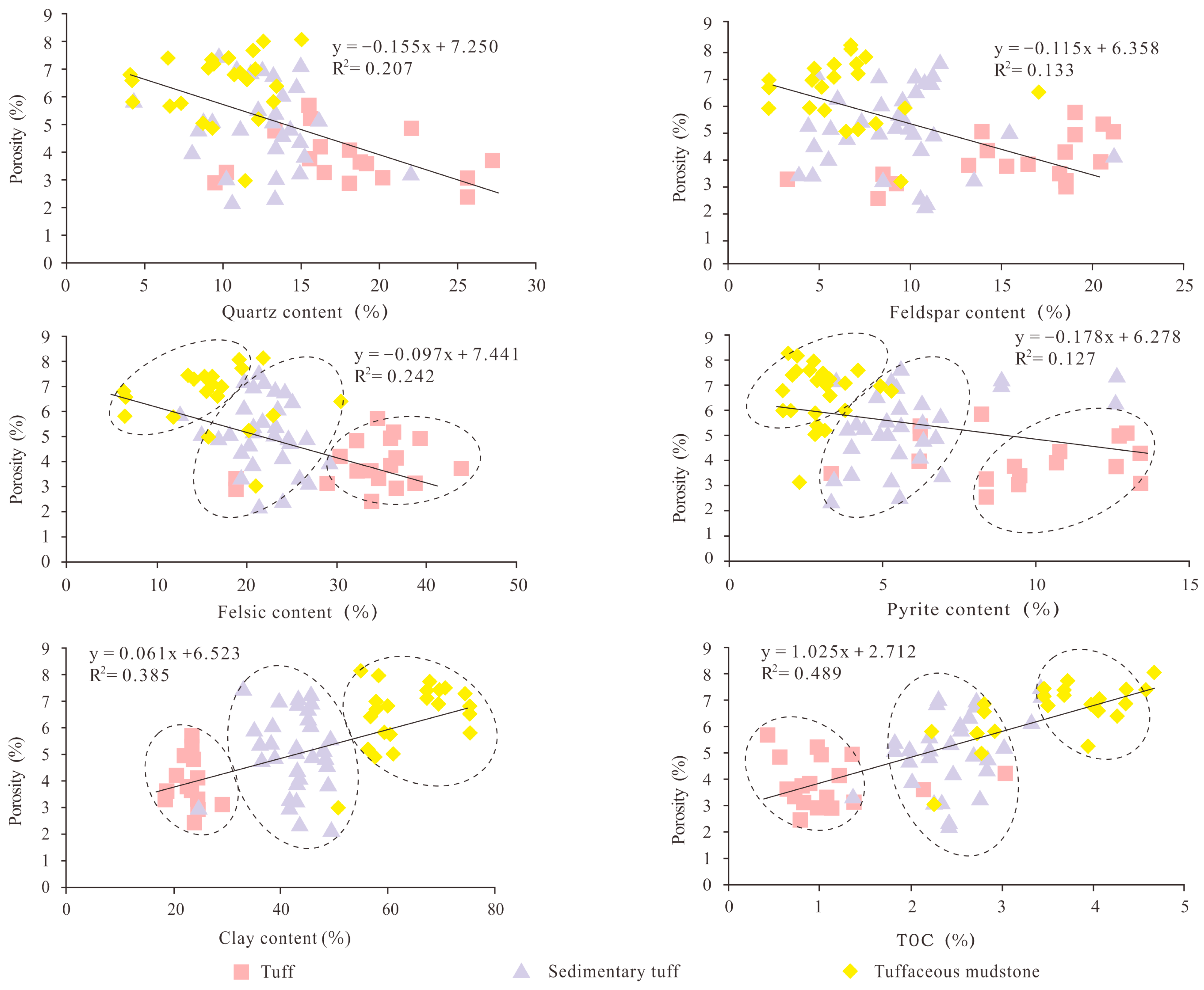Processes 11 00625 g009 Processes 11 00625 g009