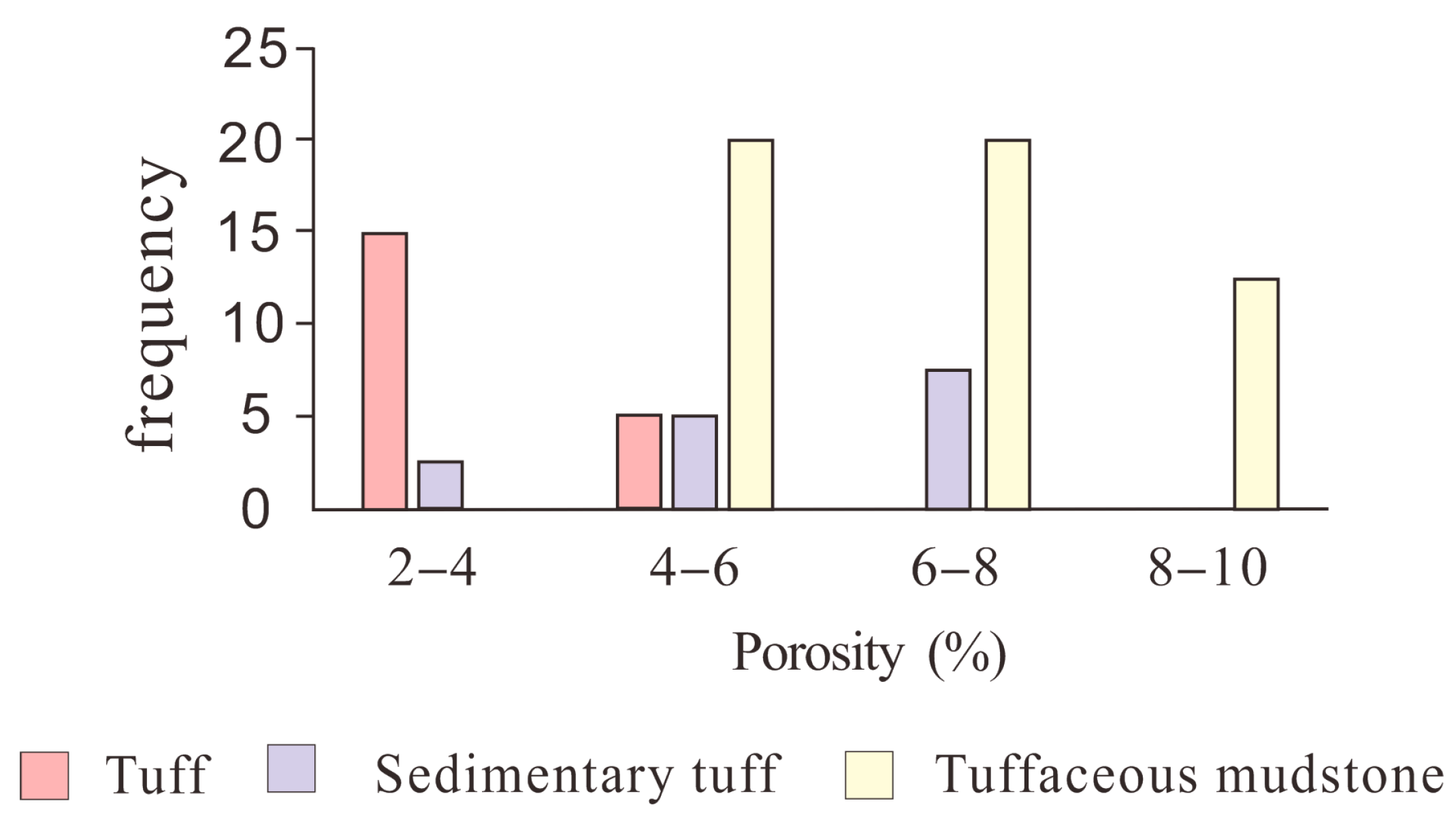 Processes 11 00625 g010 Processes 11 00625 g010
