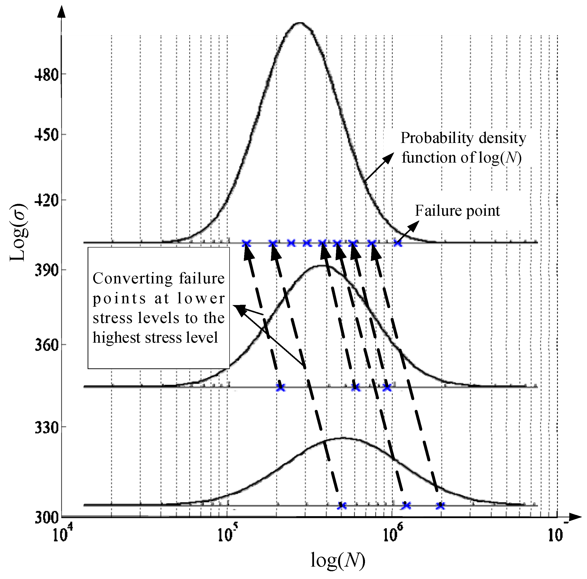 Processes 11 00634 g002 Processes 11 00634 g002