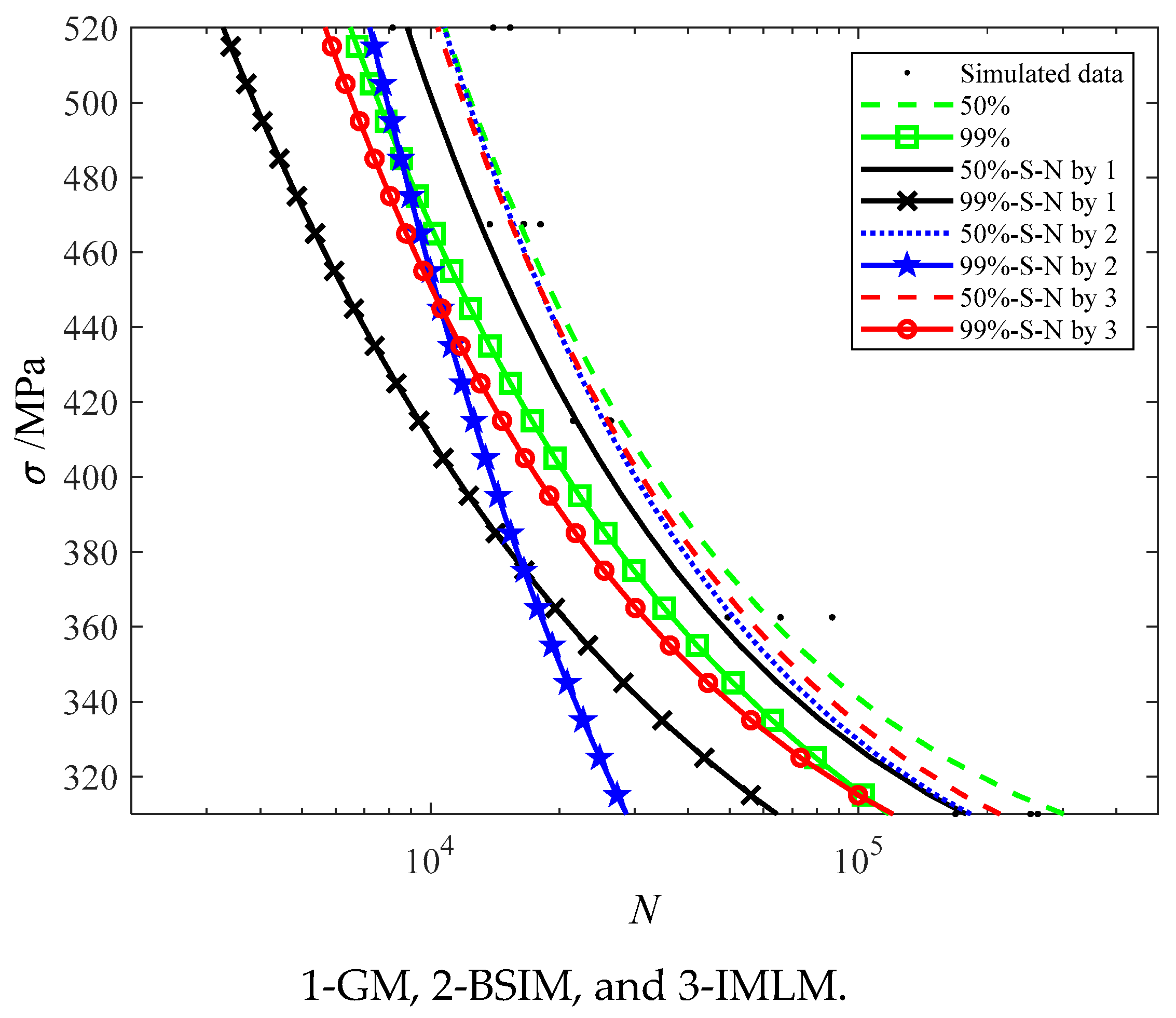 Processes 11 00634 g005 Processes 11 00634 g005