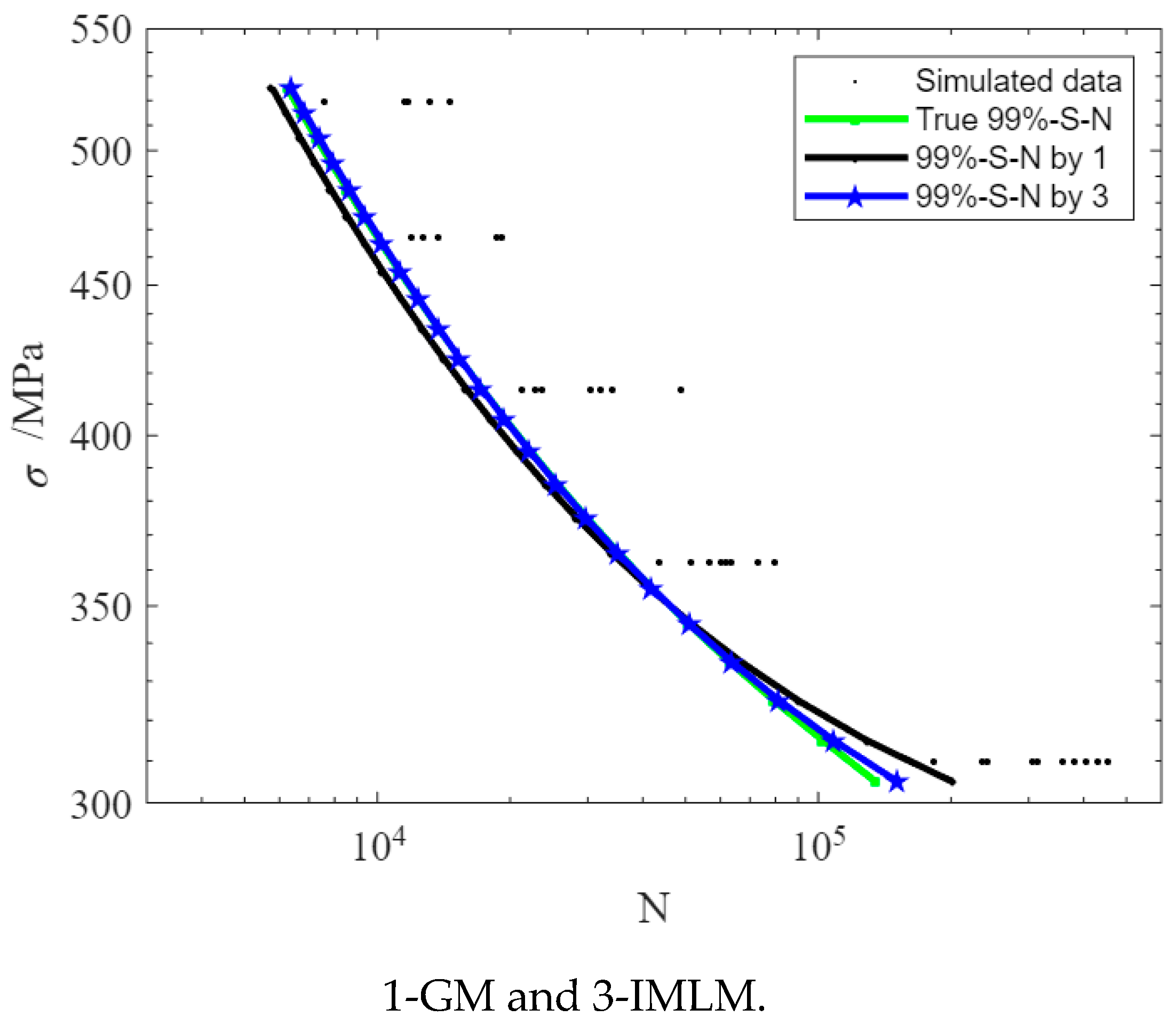 Processes 11 00634 g008 Processes 11 00634 g008