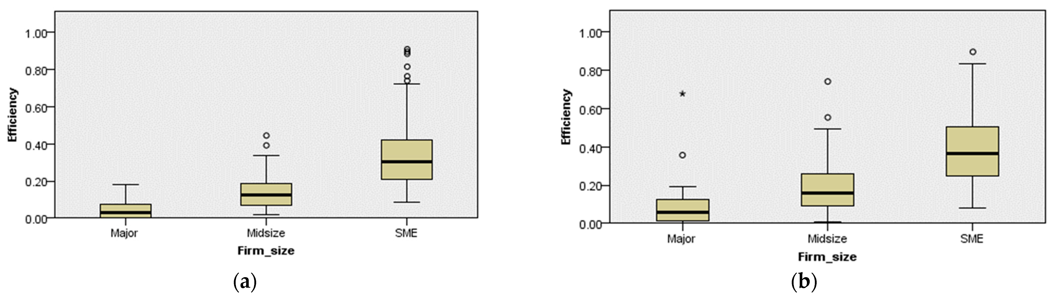 Processes 11 00635 g002 Processes 11 00635 g002