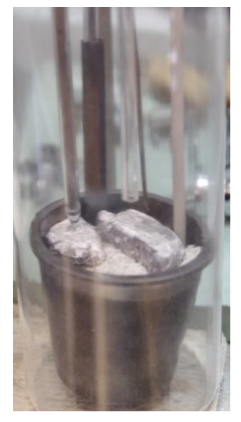 Processes 11 00636 g001 Processes 11 00636 g001