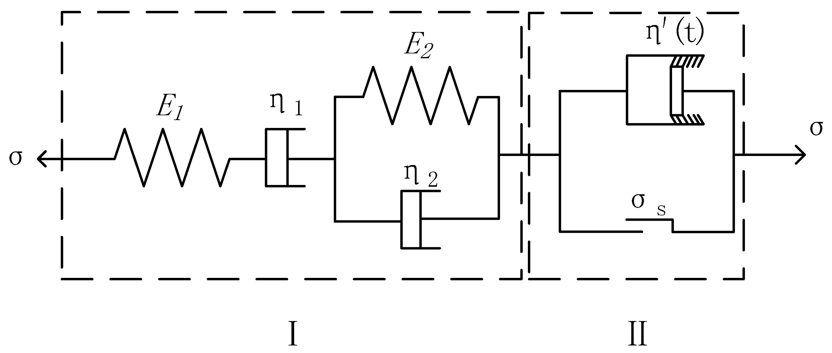 Processes 11 00638 g017 Processes 11 00638 g017