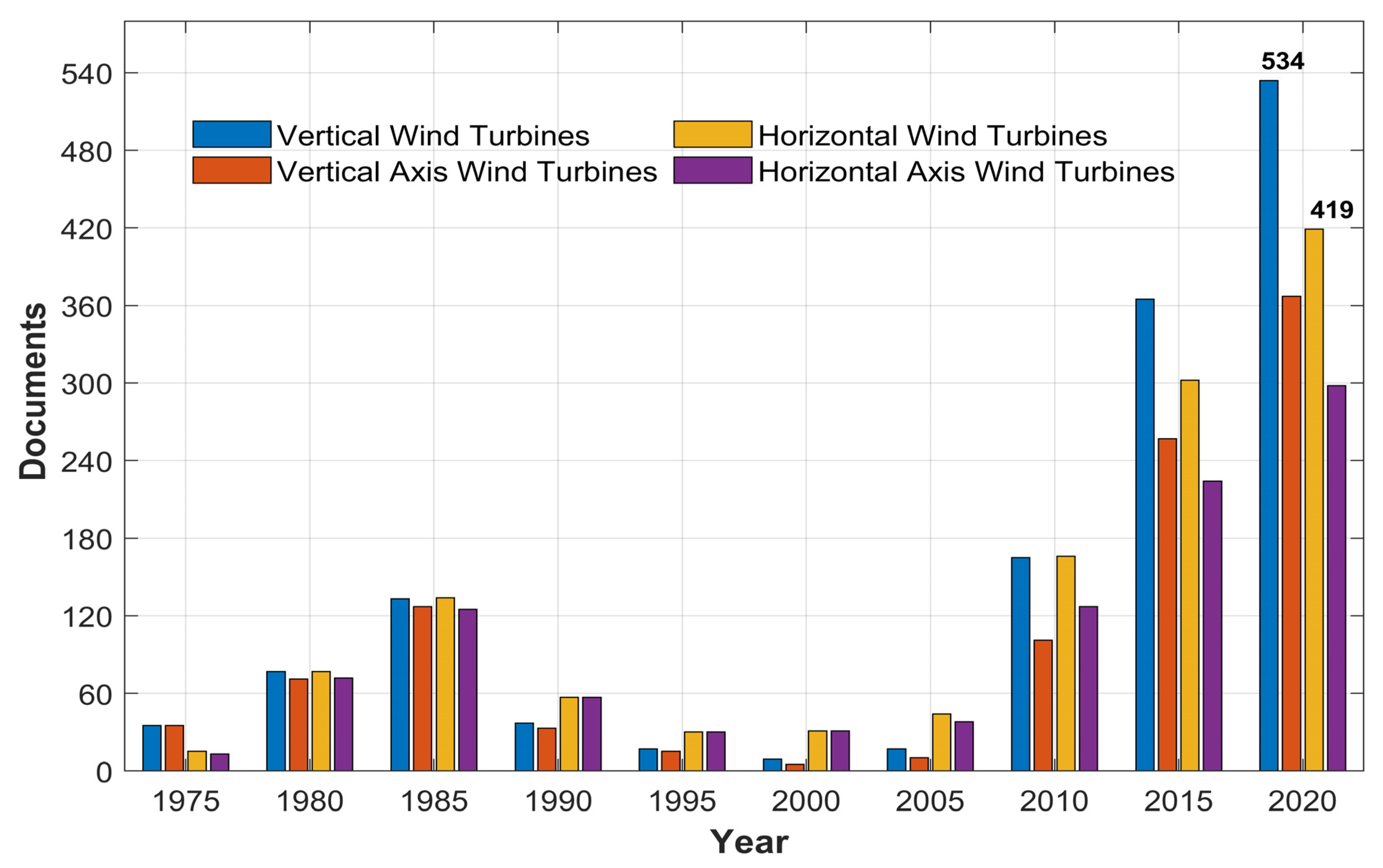 Processes 11 00644 g001