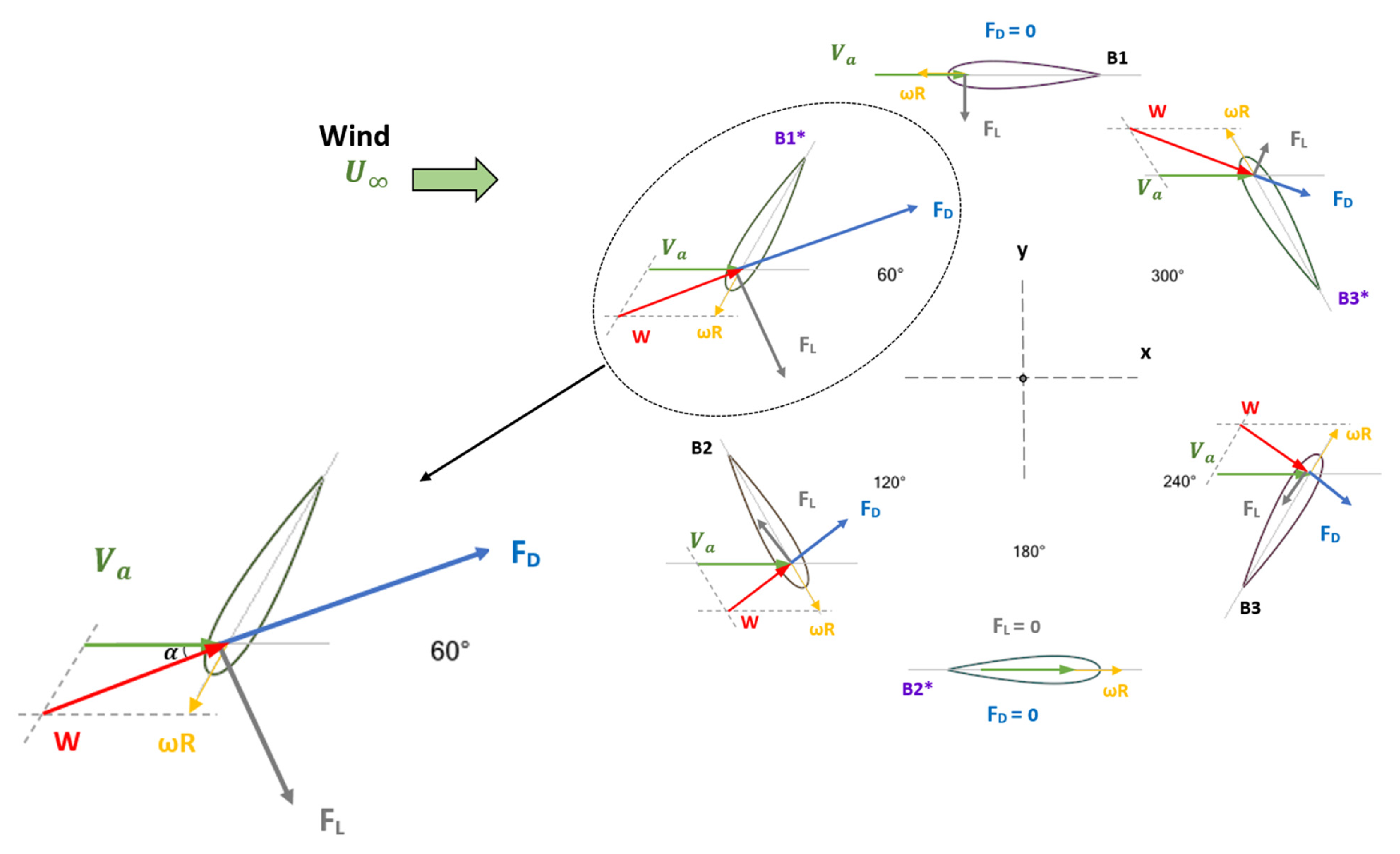 Processes 11 00644 g008