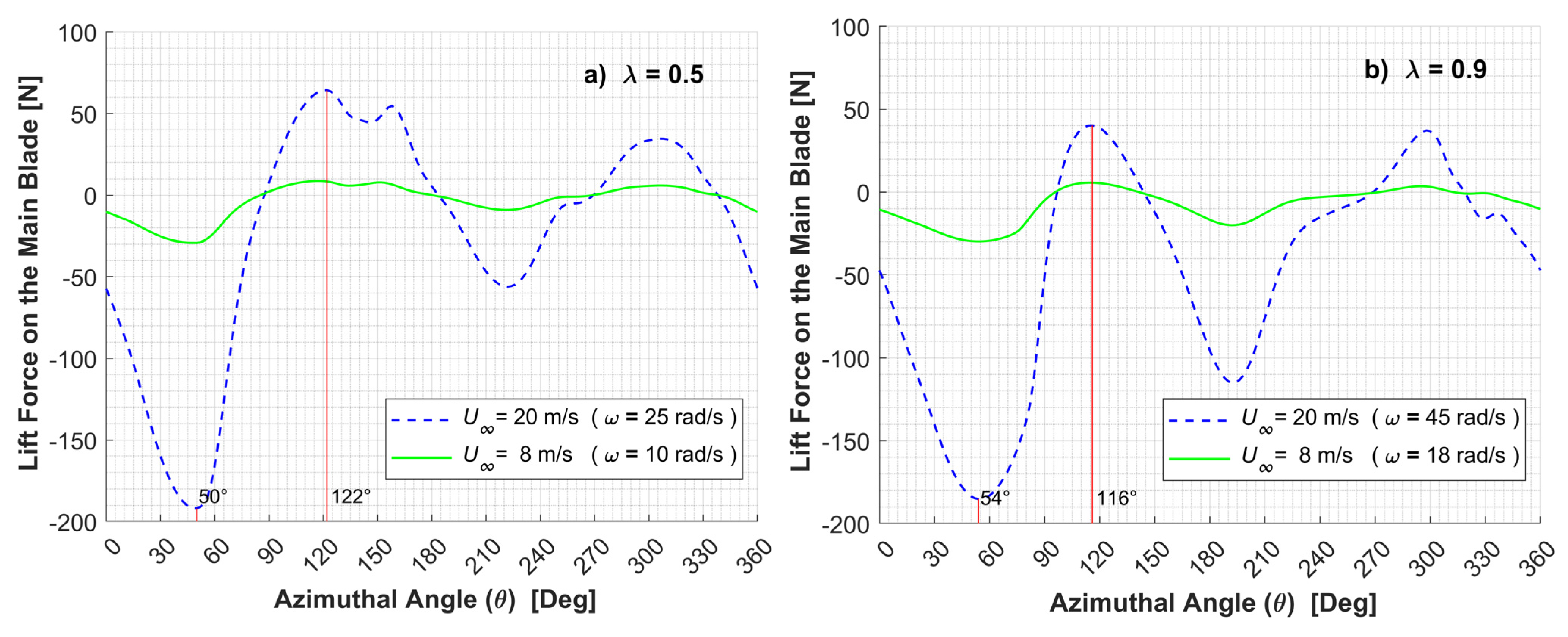 Processes 11 00644 g012