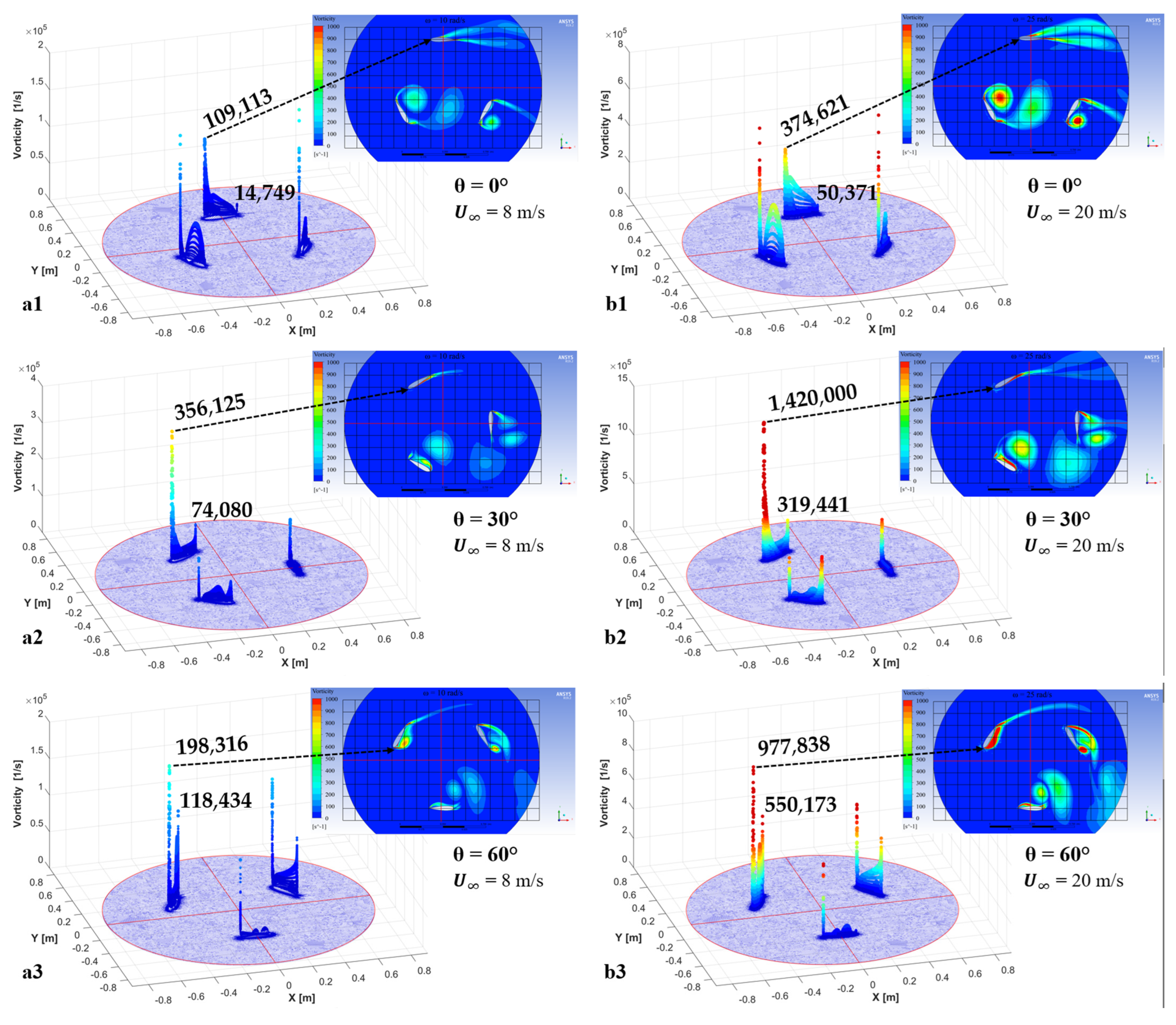 Processes 11 00644 g016a