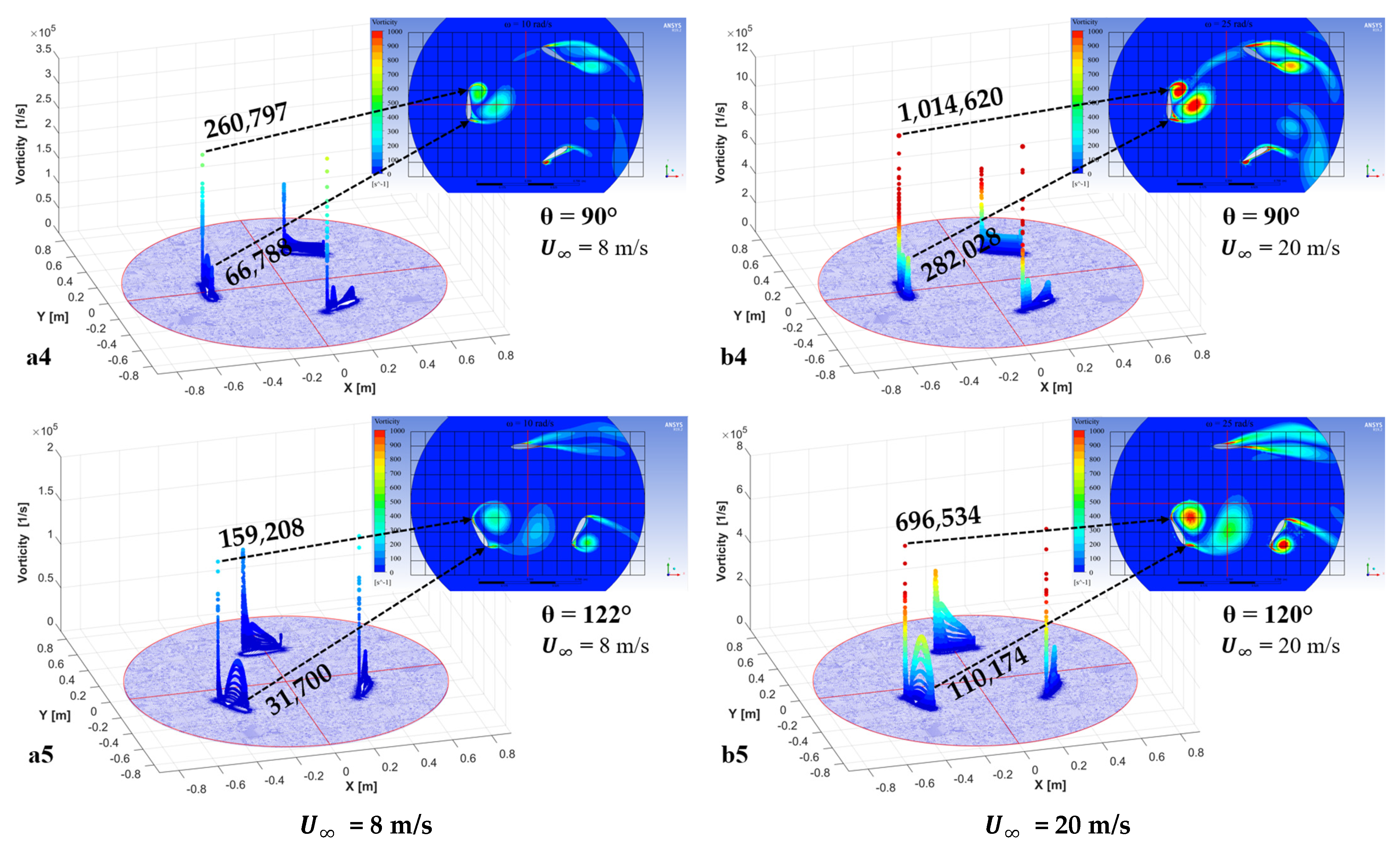 Processes 11 00644 g016b