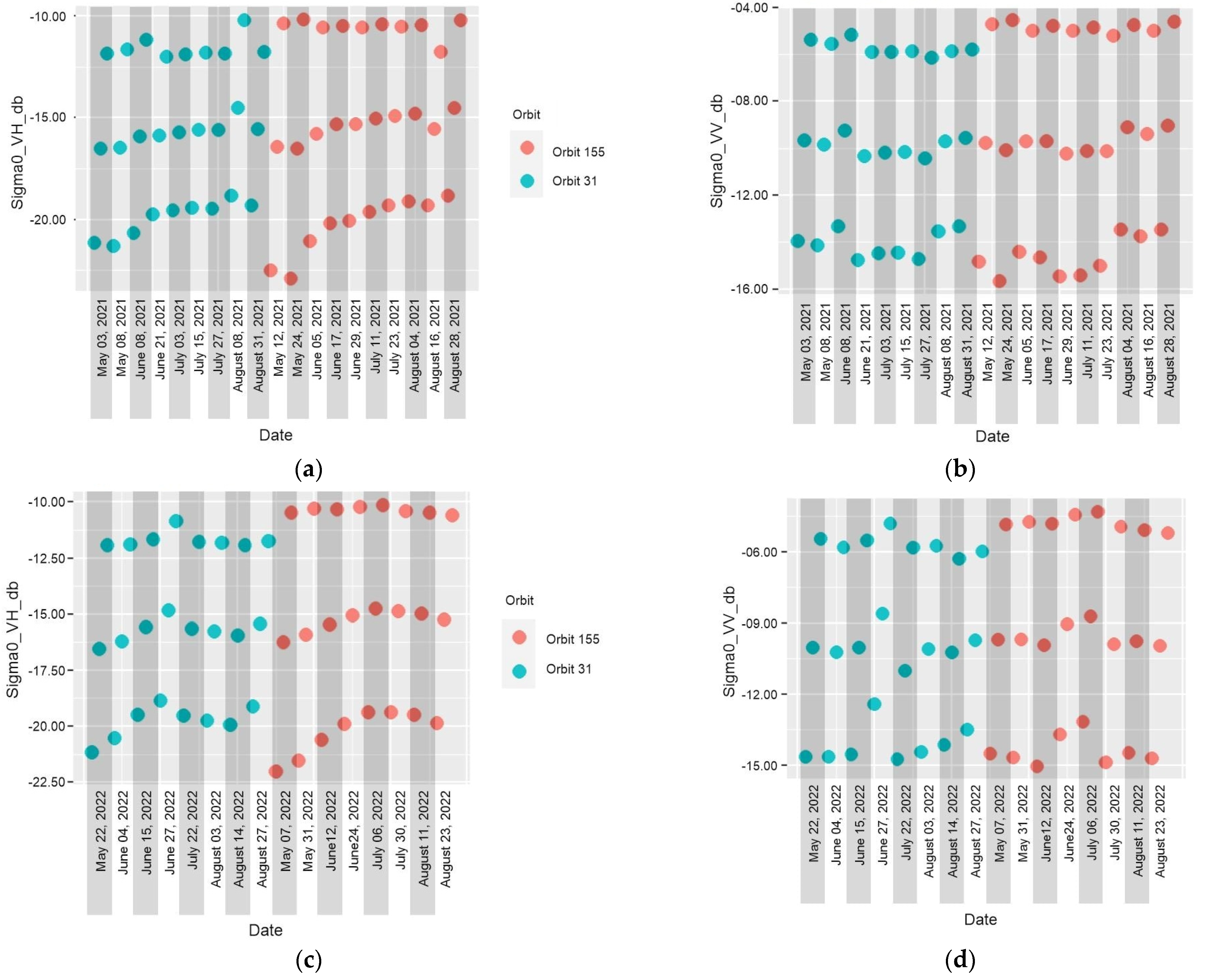 Processes 11 00647 g008 Processes 11 00647 g008