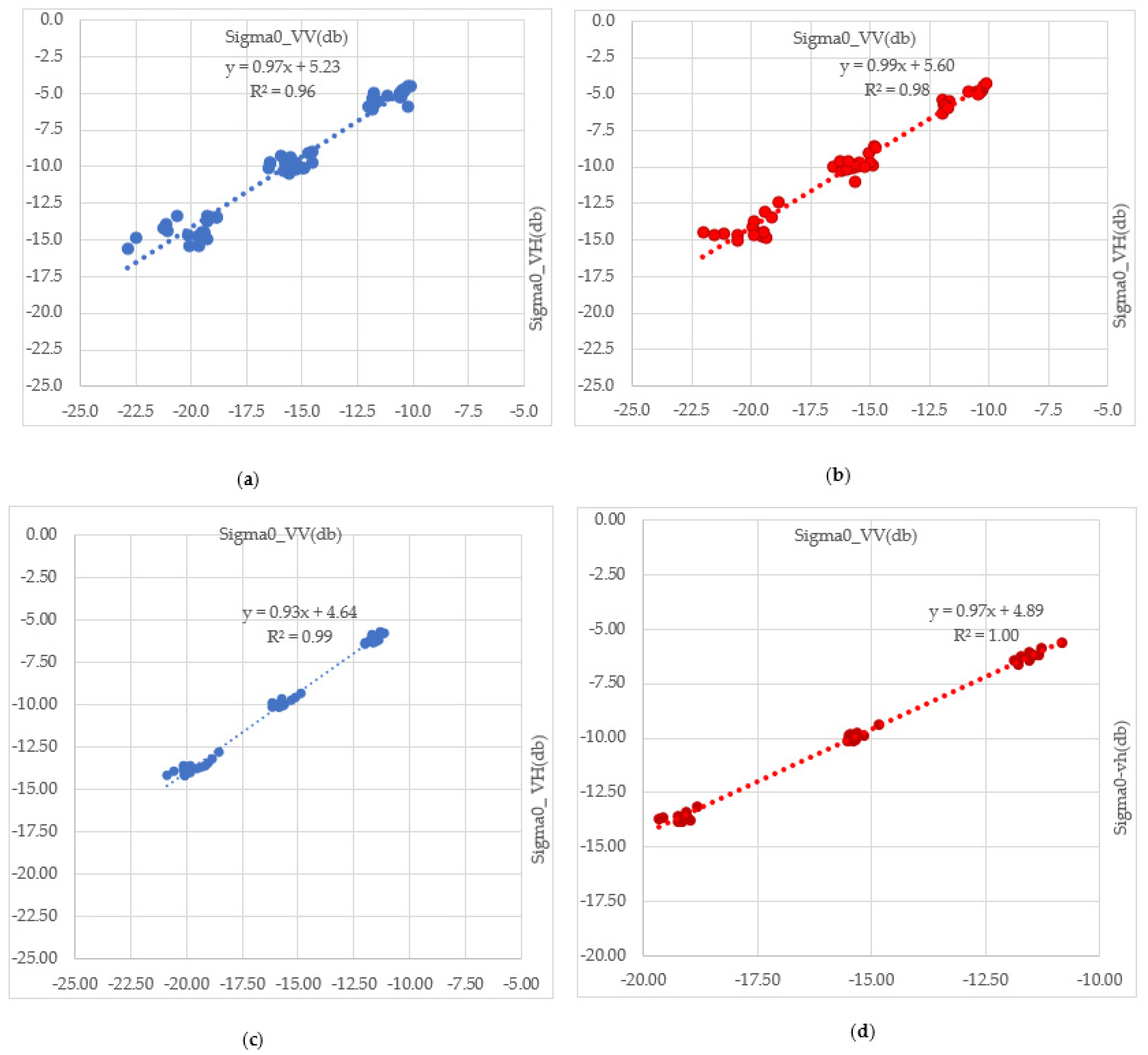 Processes 11 00647 g010 Processes 11 00647 g010