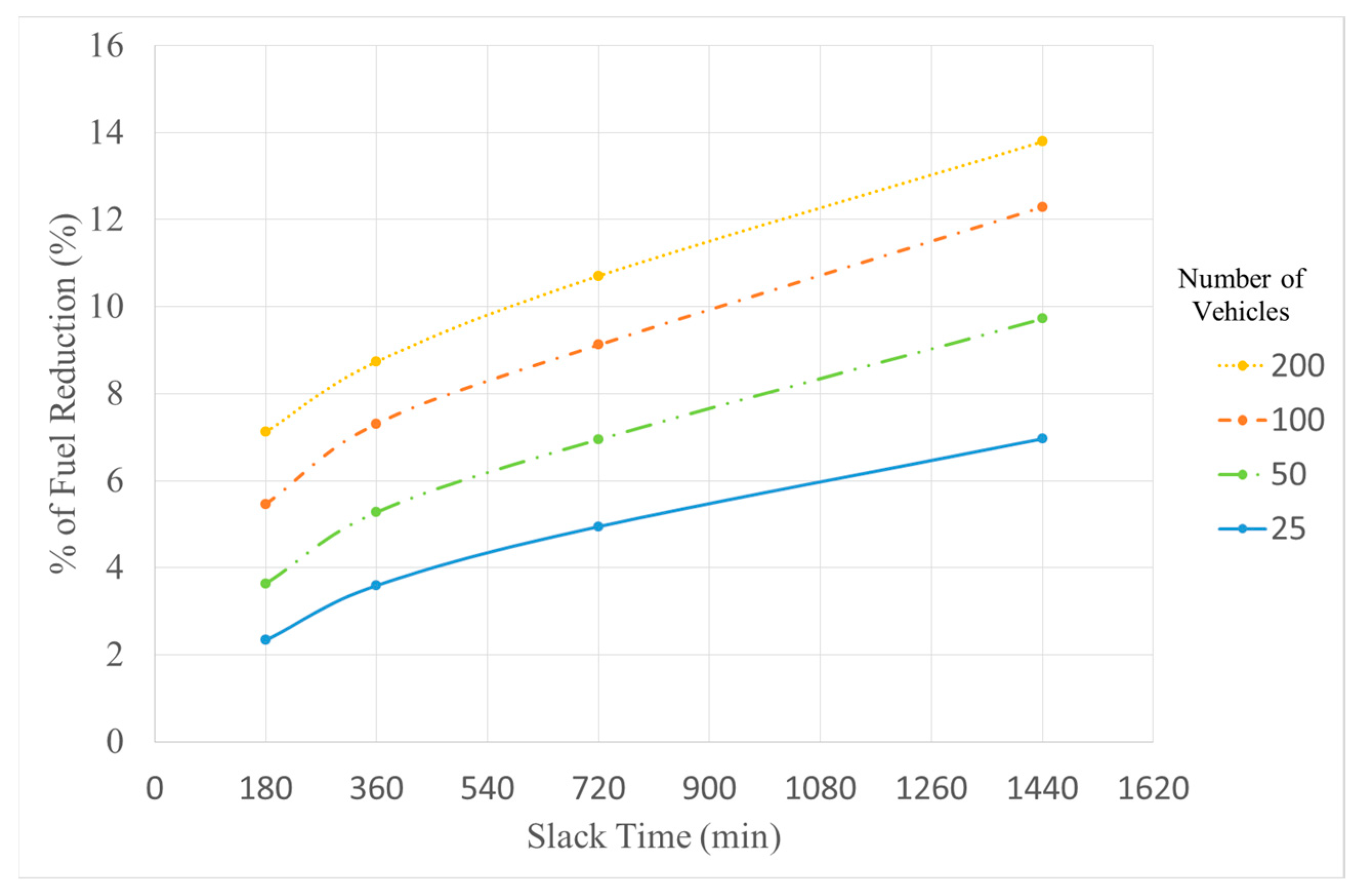 Processes 11 00654 g003 Processes 11 00654 g003