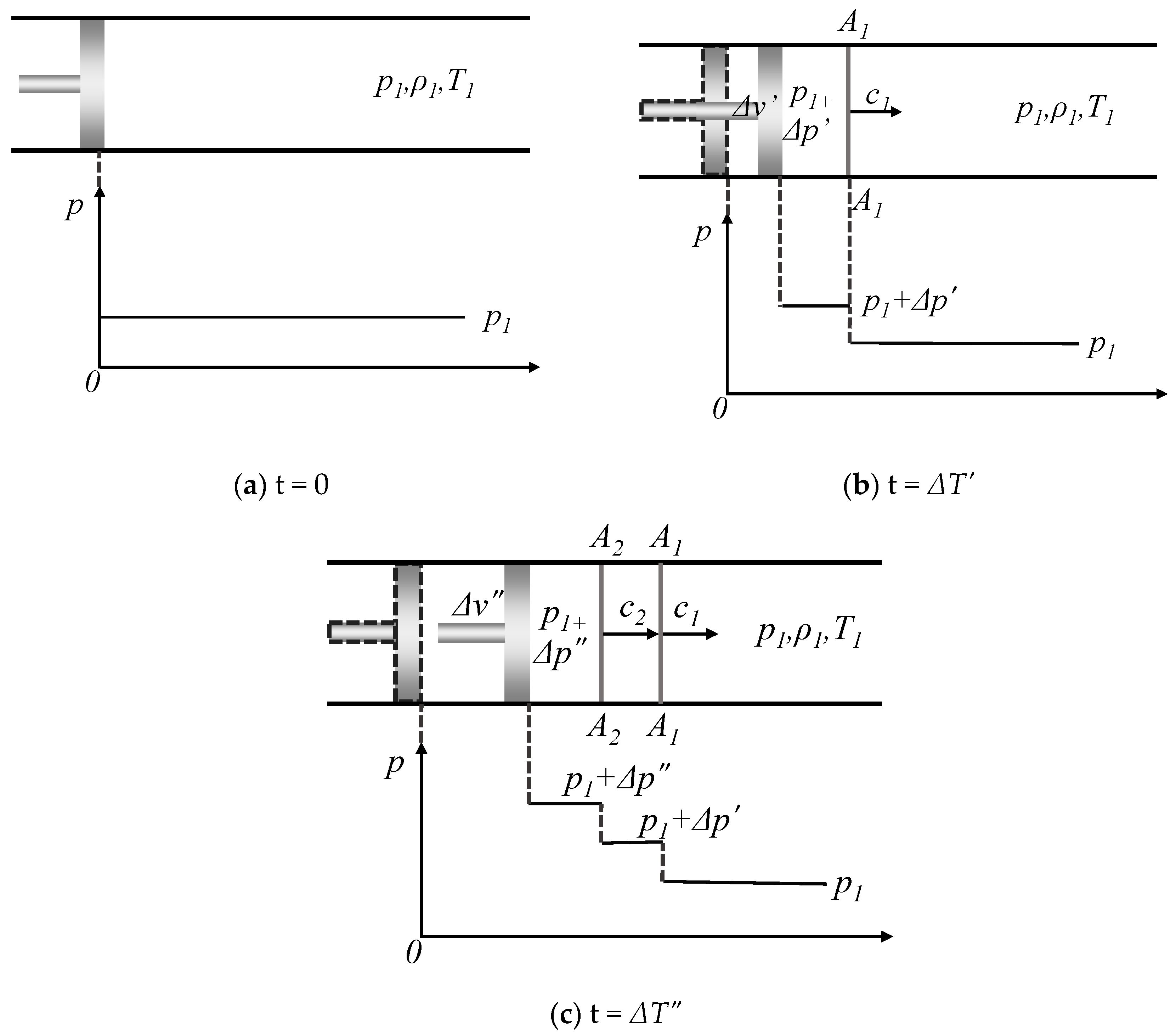 Processes 11 00659 g001