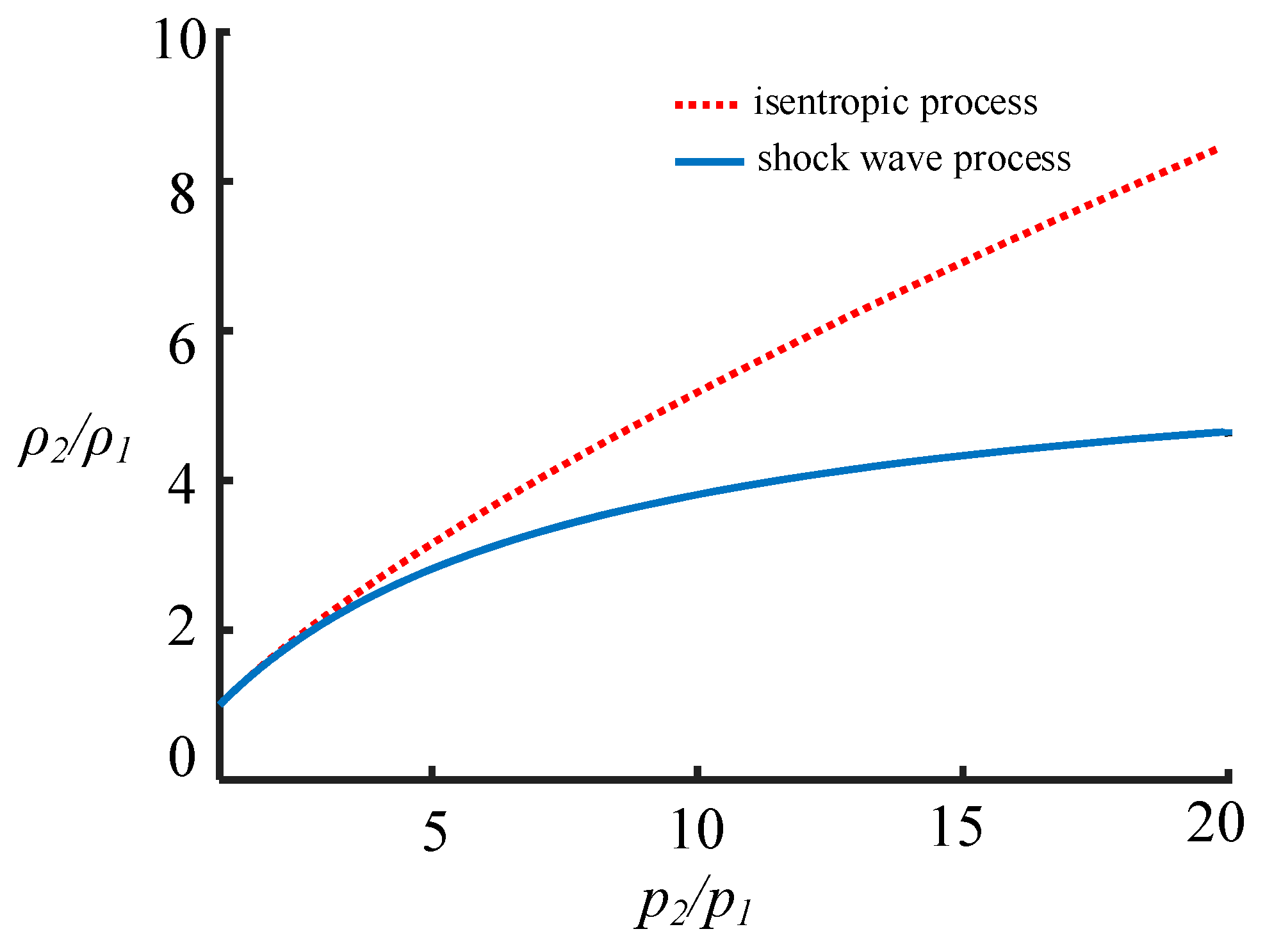Processes 11 00659 g008