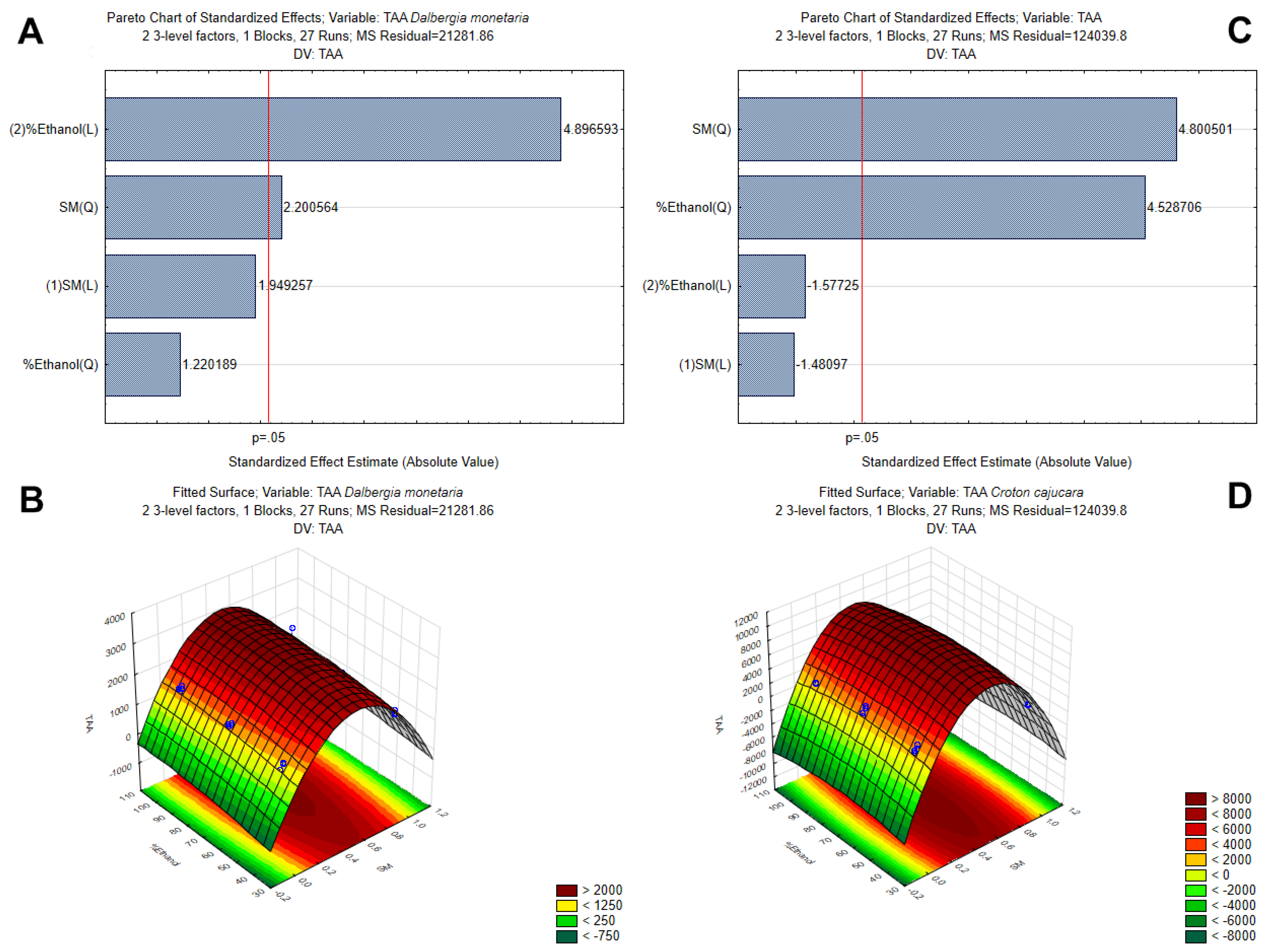 Processes 11 00669 g003 Processes 11 00669 g003