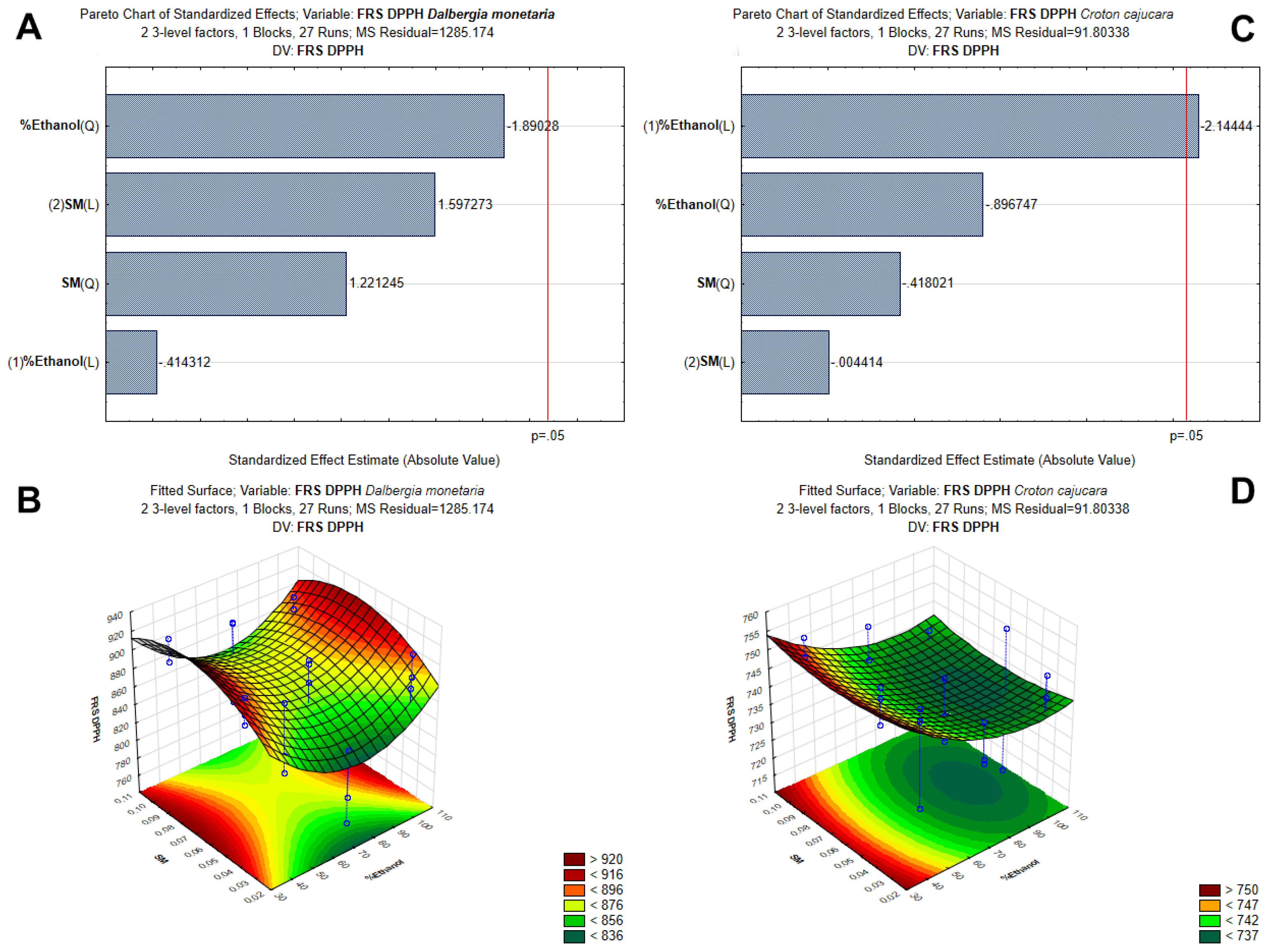 Processes 11 00669 g004 Processes 11 00669 g004