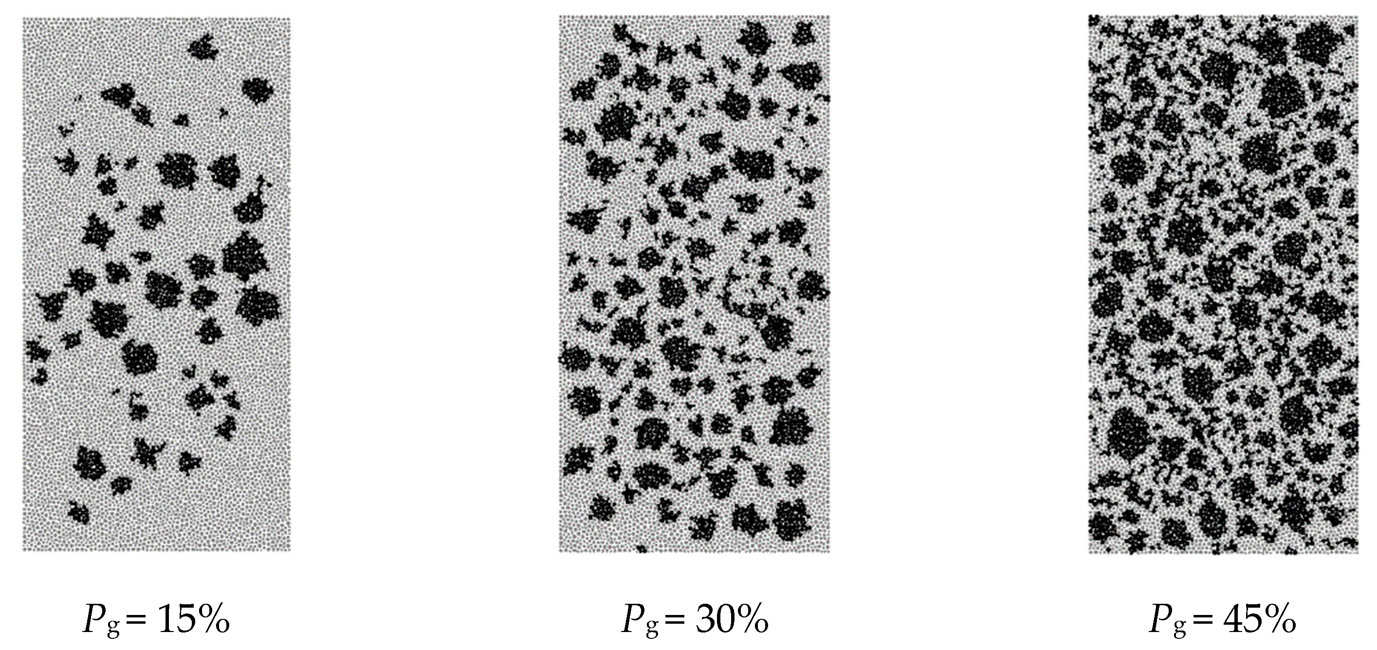 Processes 11 00671 g007 Processes 11 00671 g007