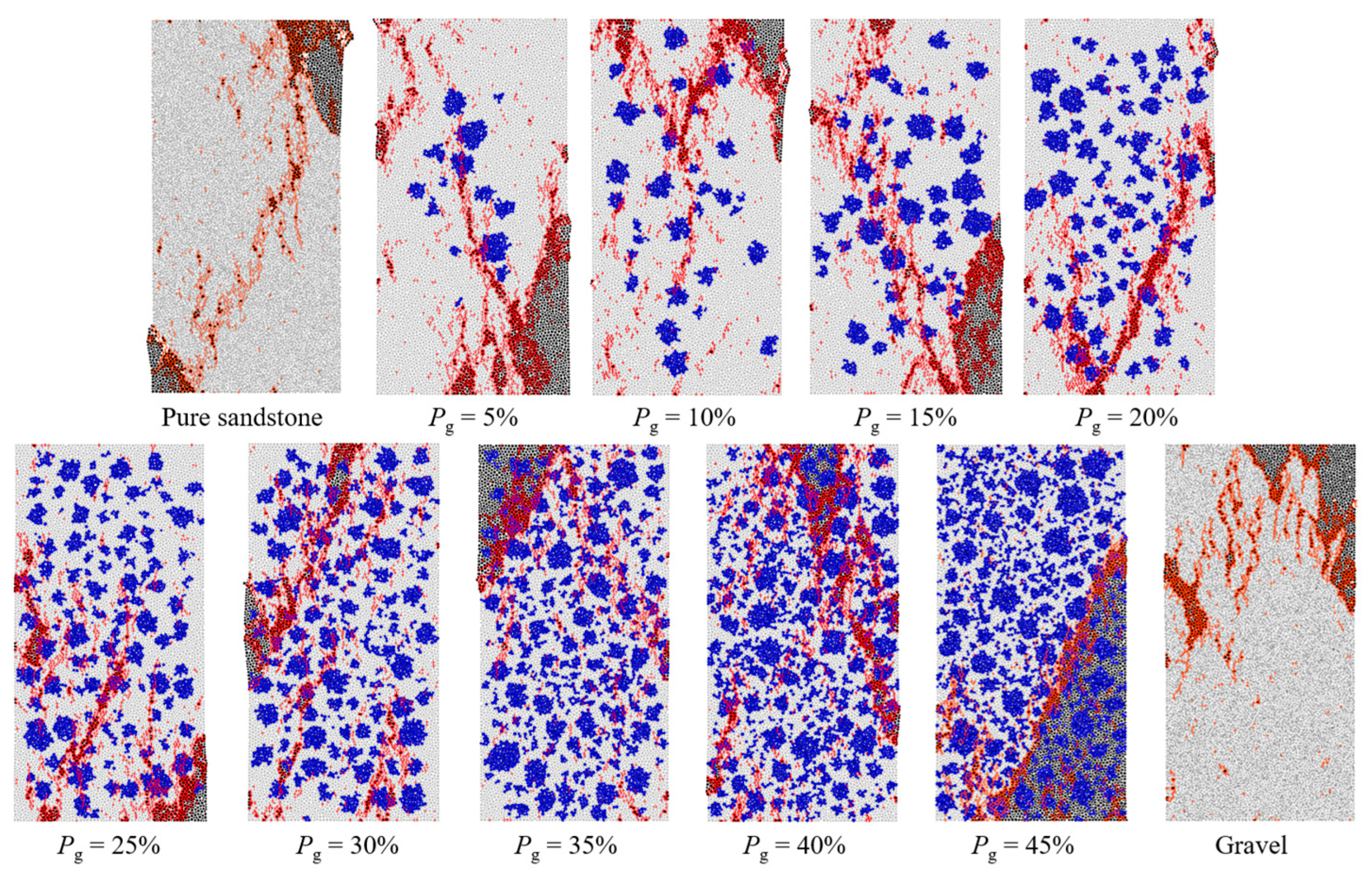 Processes 11 00671 g009 Processes 11 00671 g009