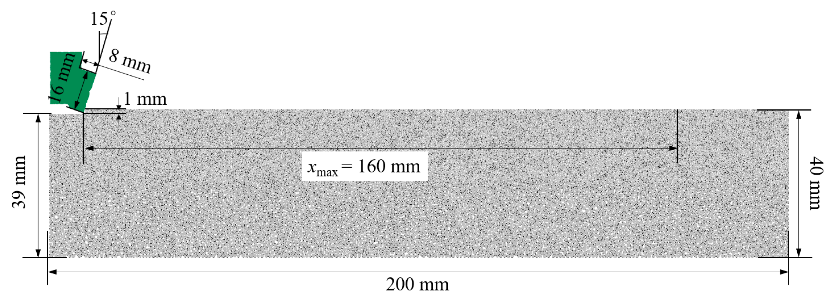 Processes 11 00671 g011 Processes 11 00671 g011
