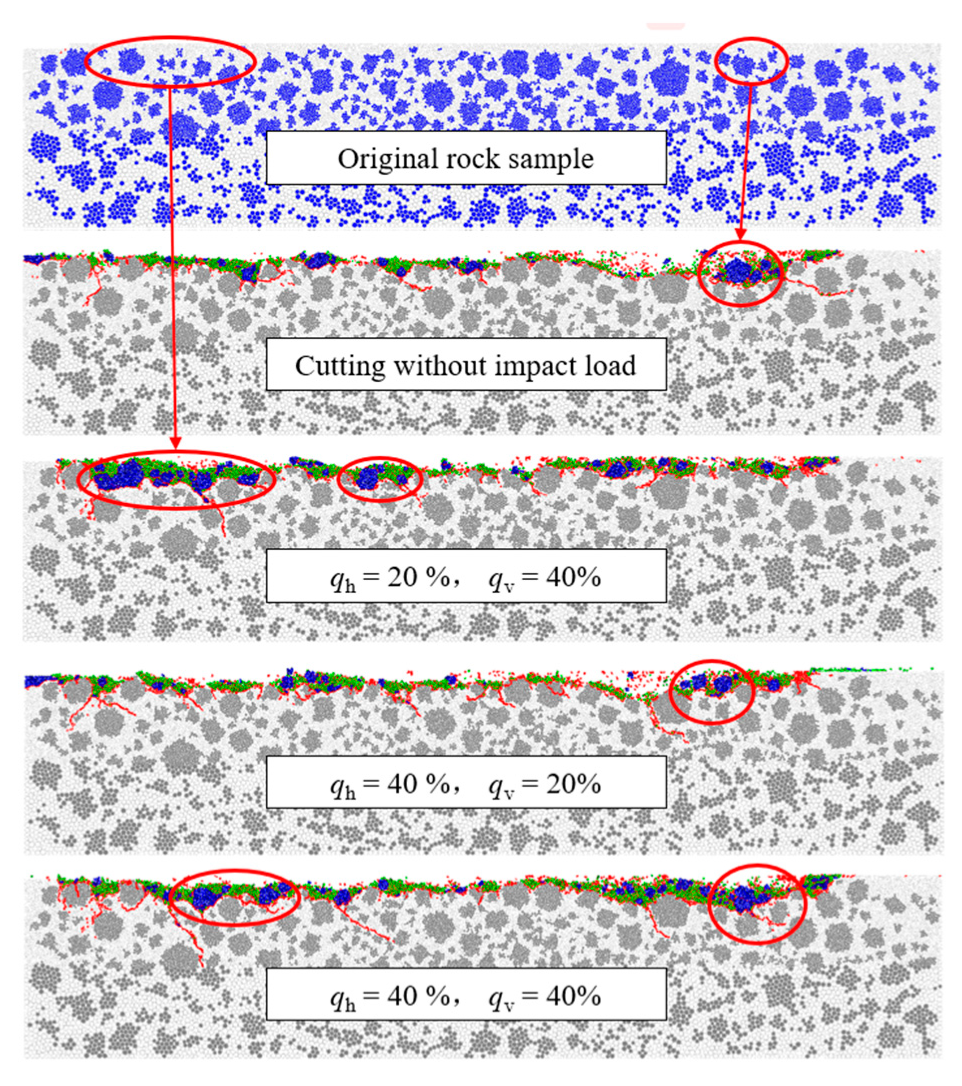 Processes 11 00671 g013 Processes 11 00671 g013