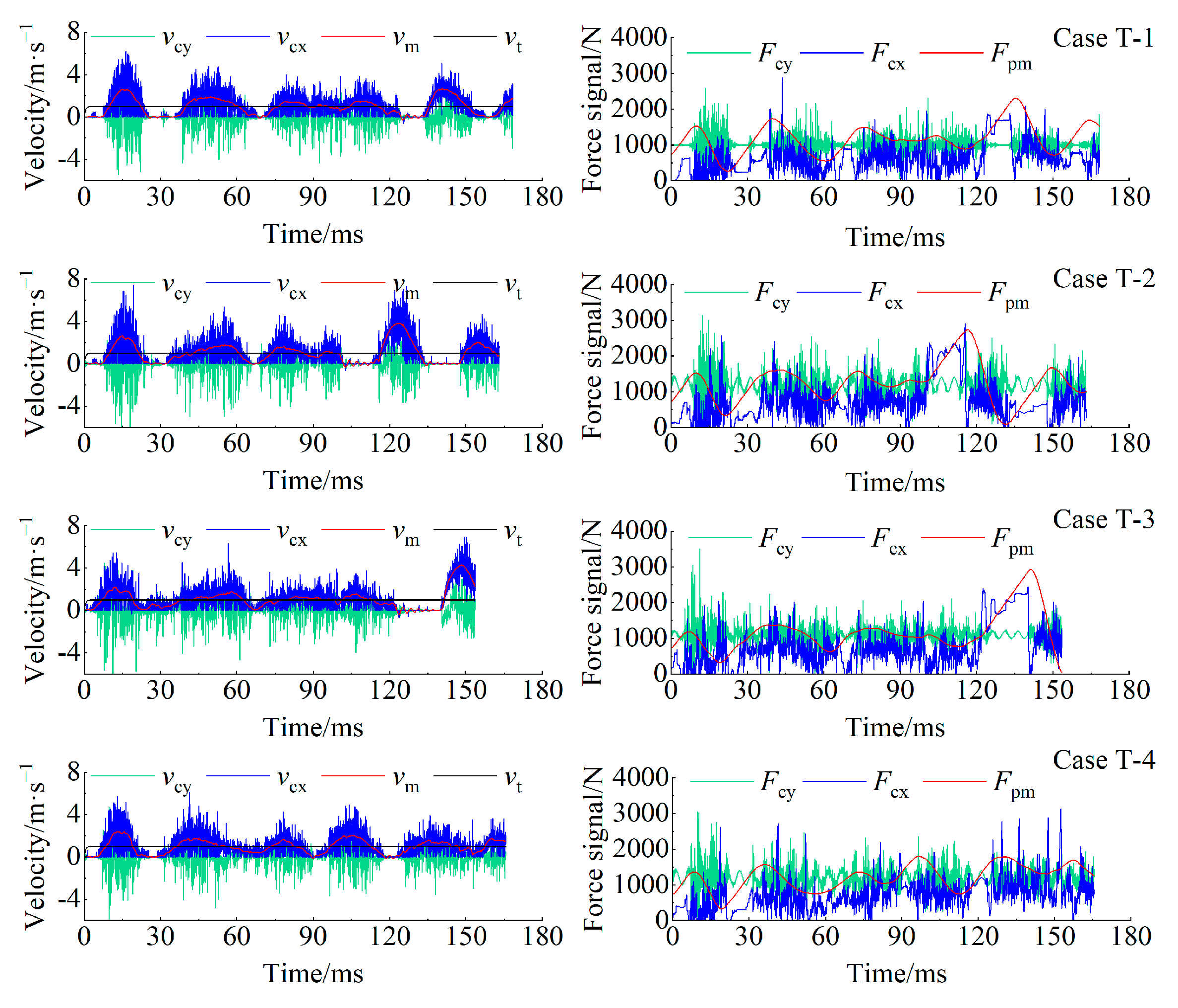 Processes 11 00671 g014 Processes 11 00671 g014