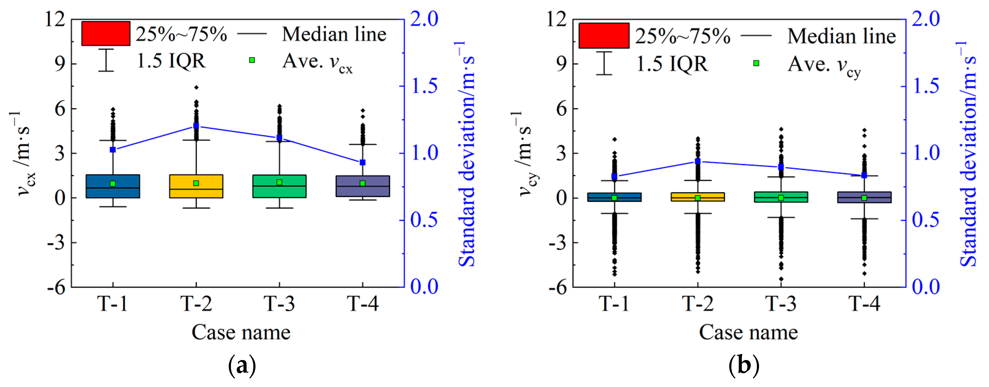 Processes 11 00671 g015 Processes 11 00671 g015