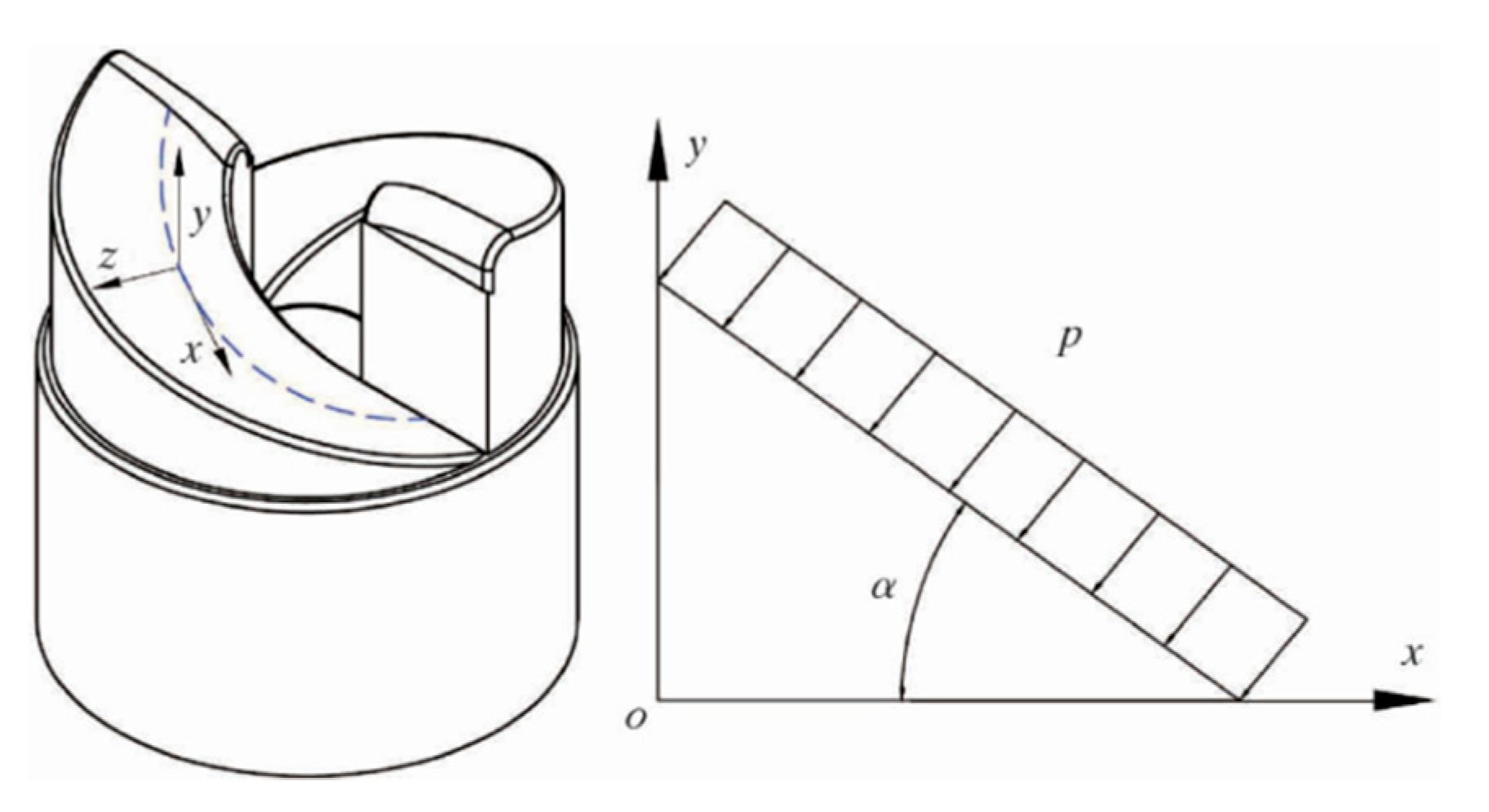 Processes 11 00671 g018 Processes 11 00671 g018