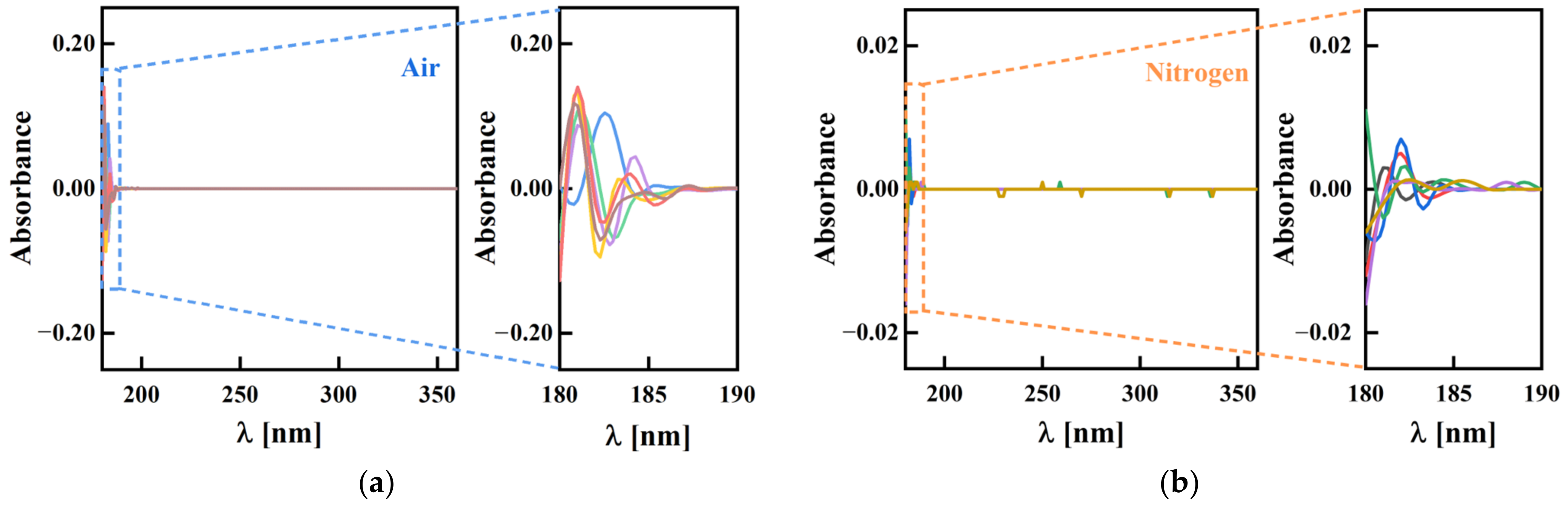 Processes 11 00672 g004