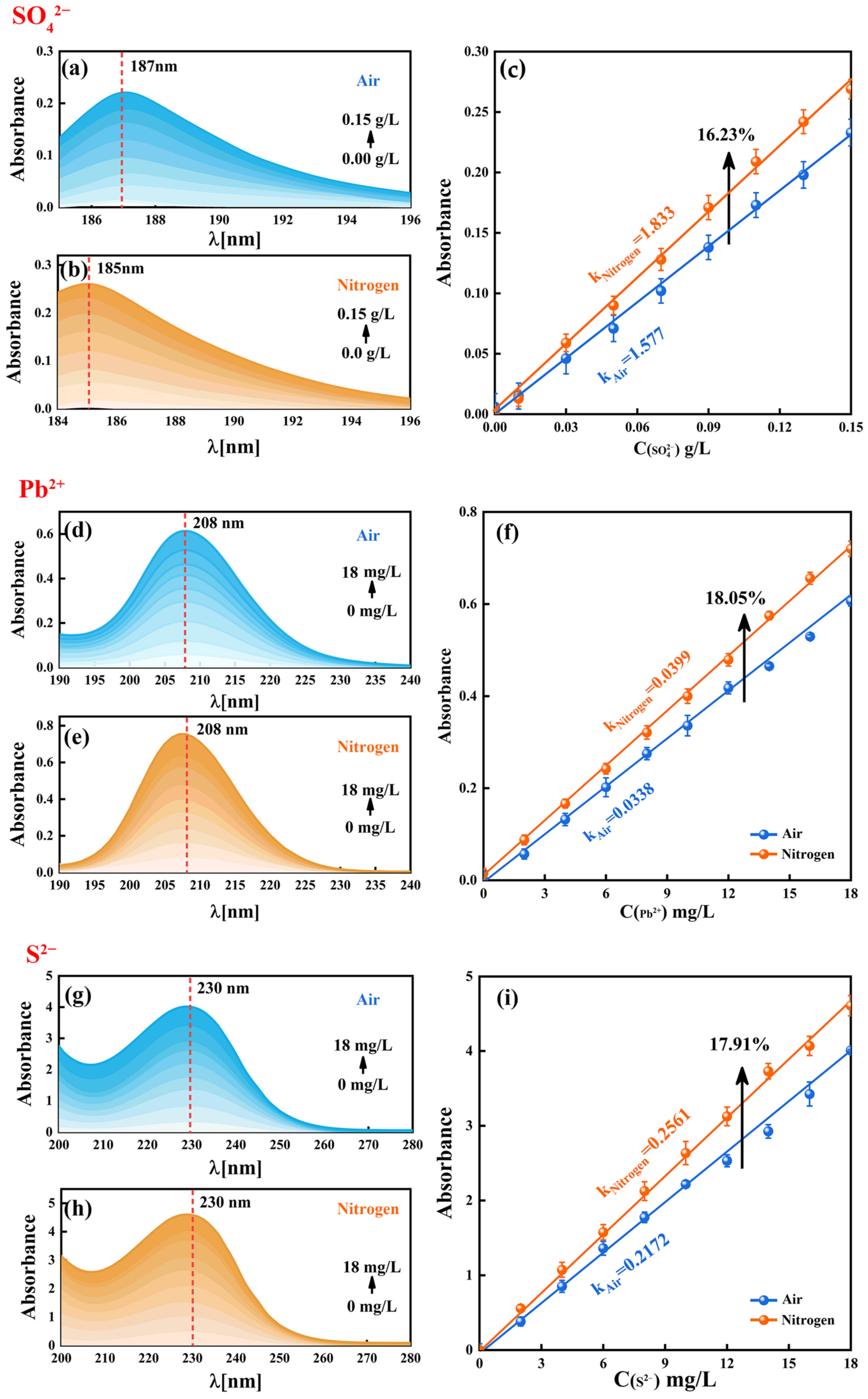 Processes 11 00672 g005