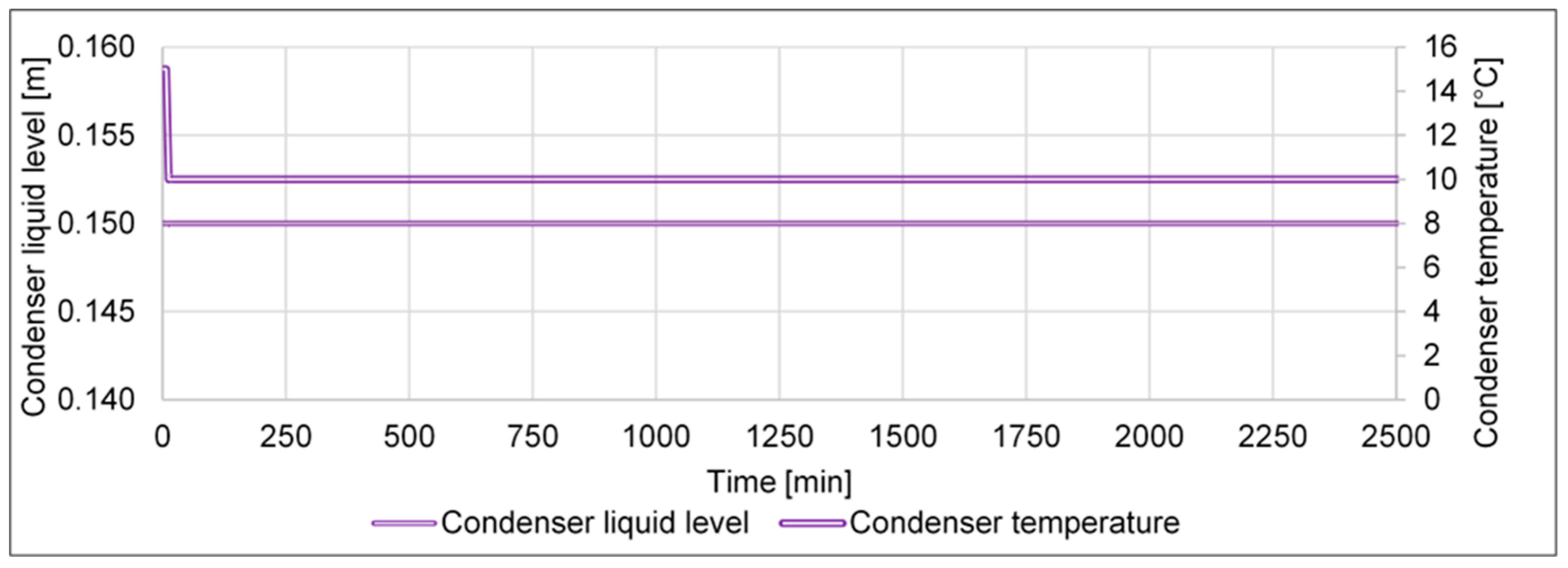 Processes 11 00680 g020 Processes 11 00680 g020