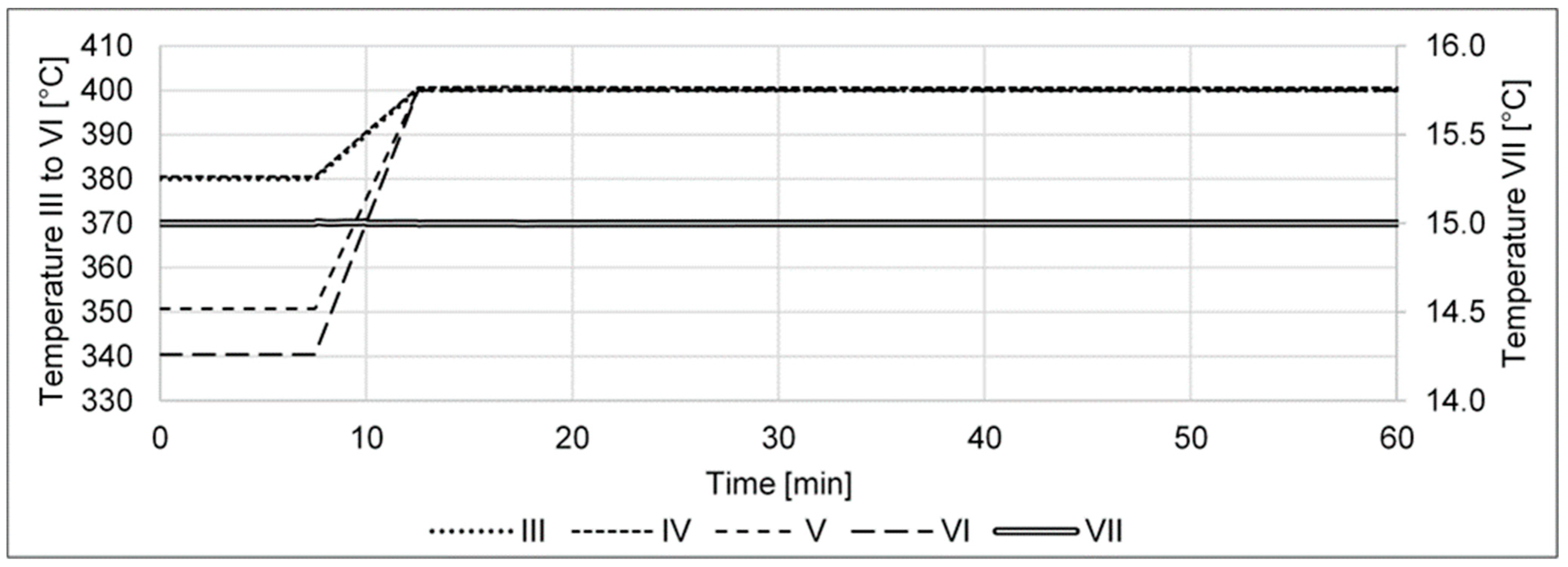 Processes 11 00680 g023 Processes 11 00680 g023