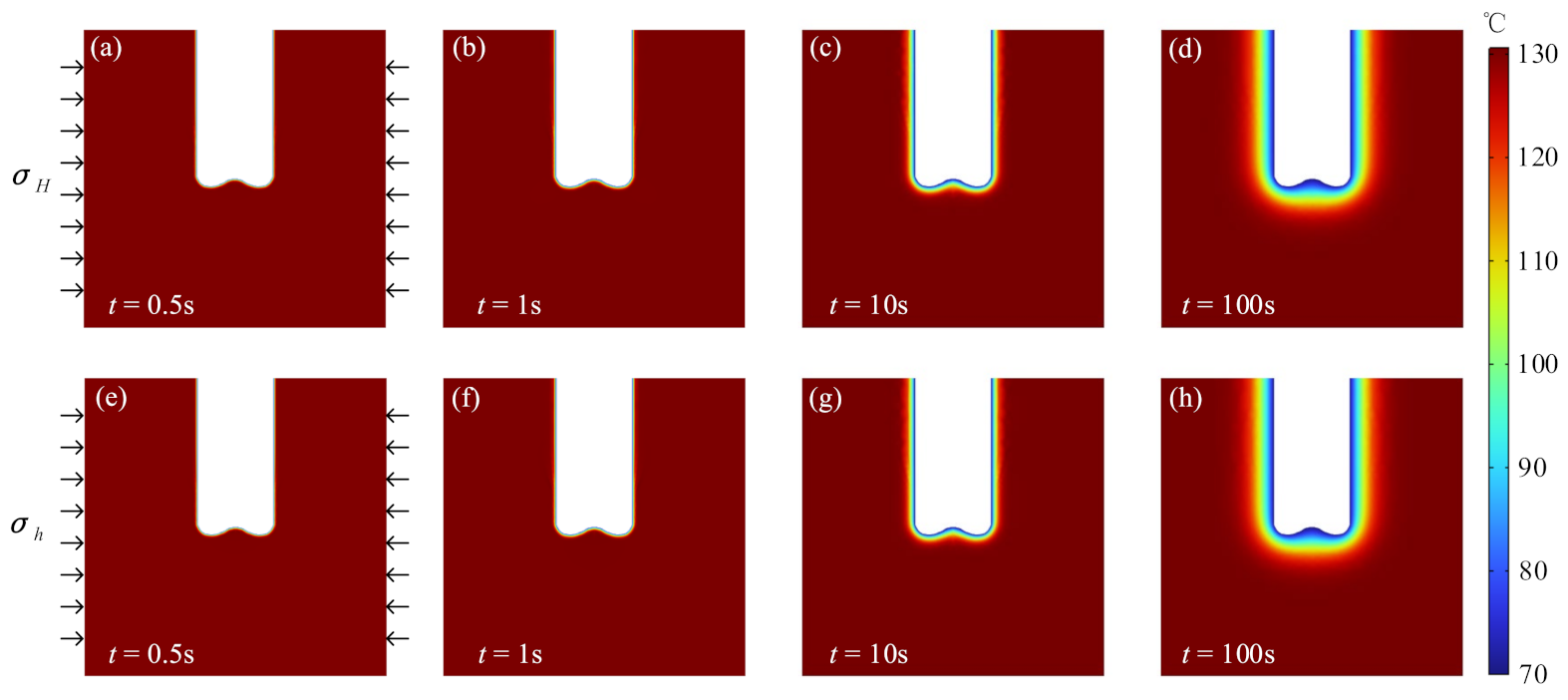 Processes 11 00683 g004 Processes 11 00683 g004