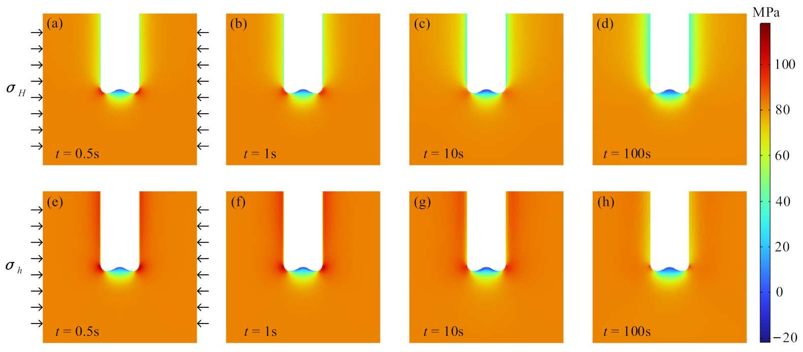 Processes 11 00683 g006 Processes 11 00683 g006