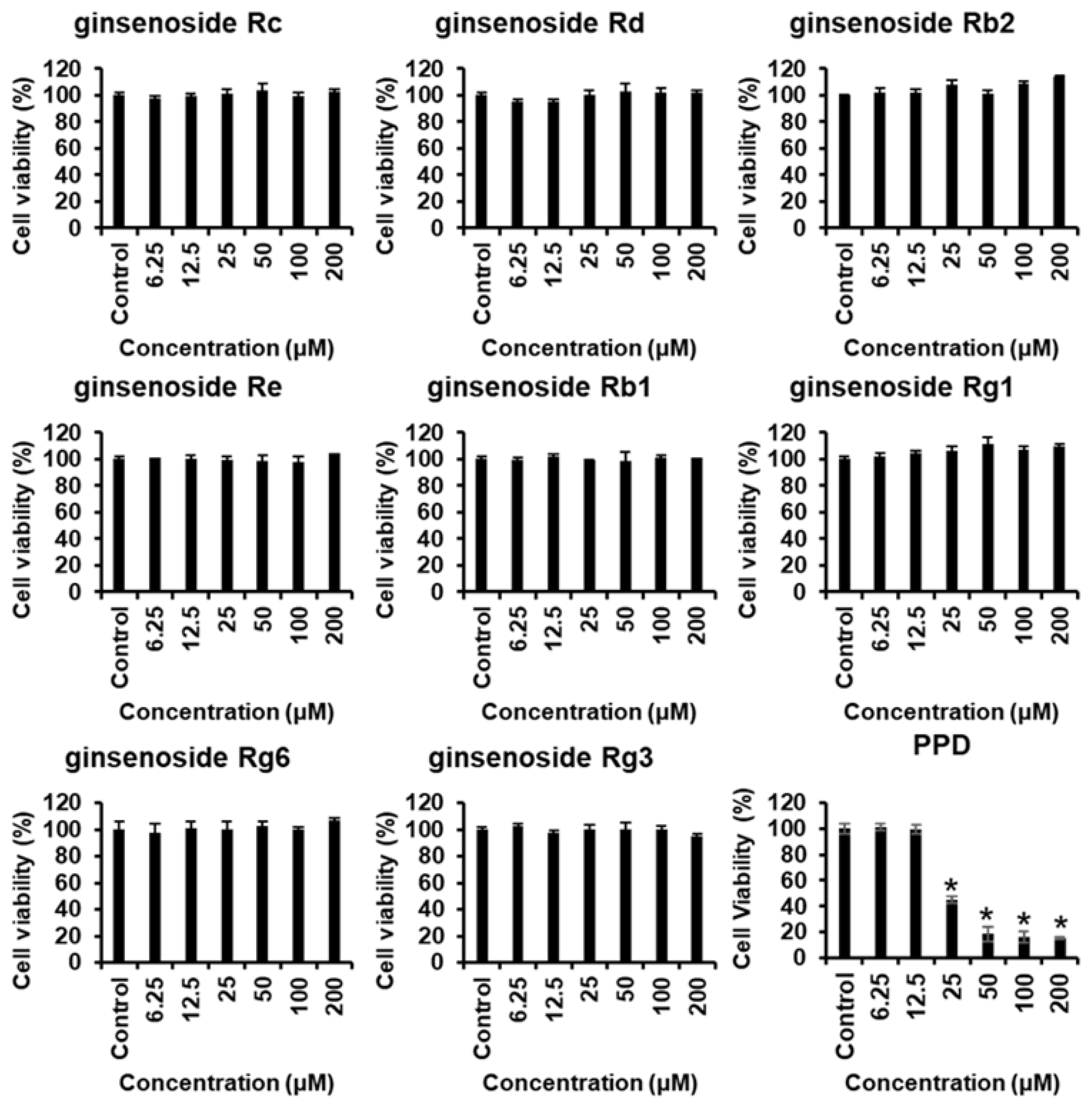 Processes 11 00692 g003