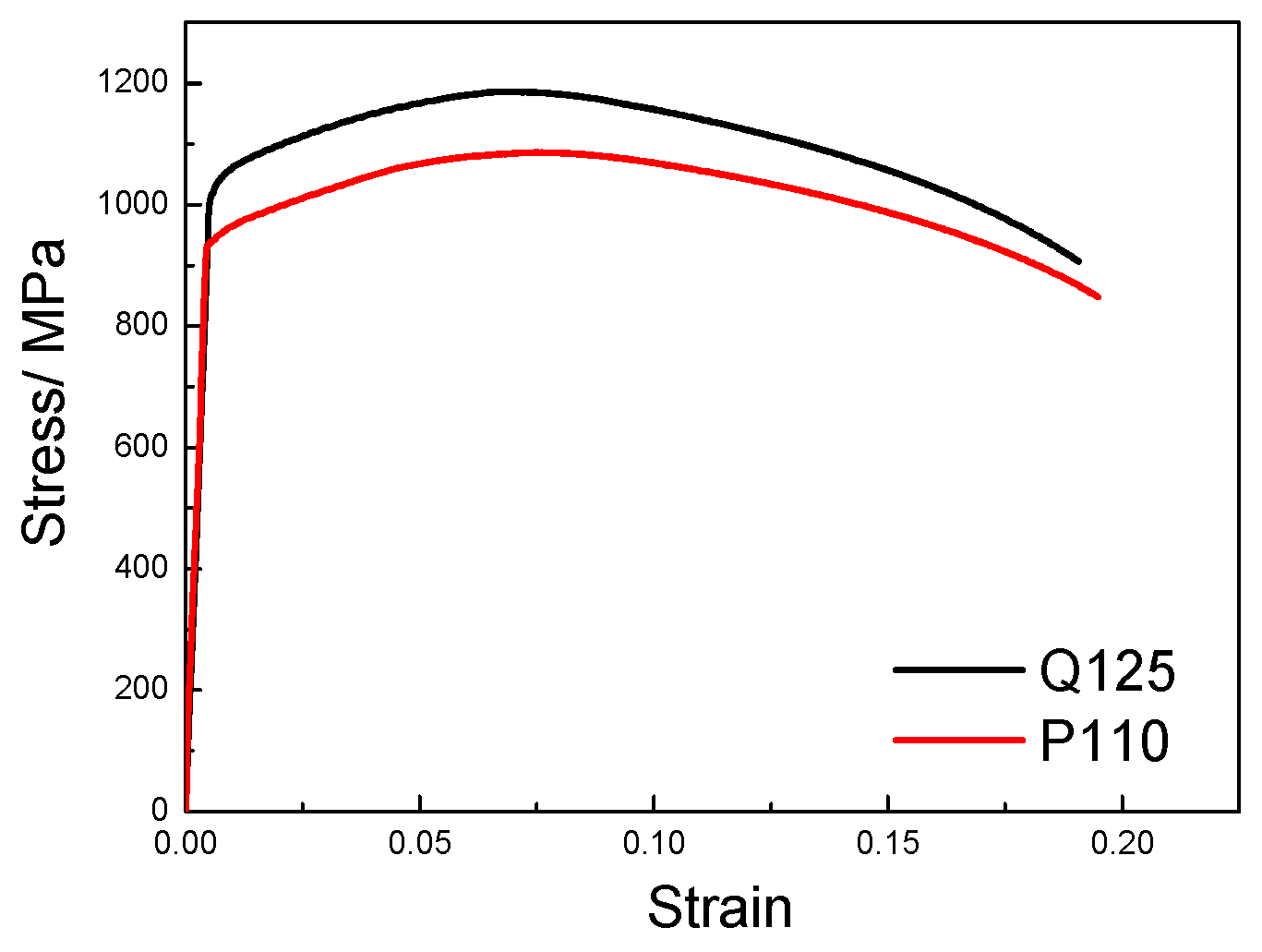 Processes 11 00695 g001
