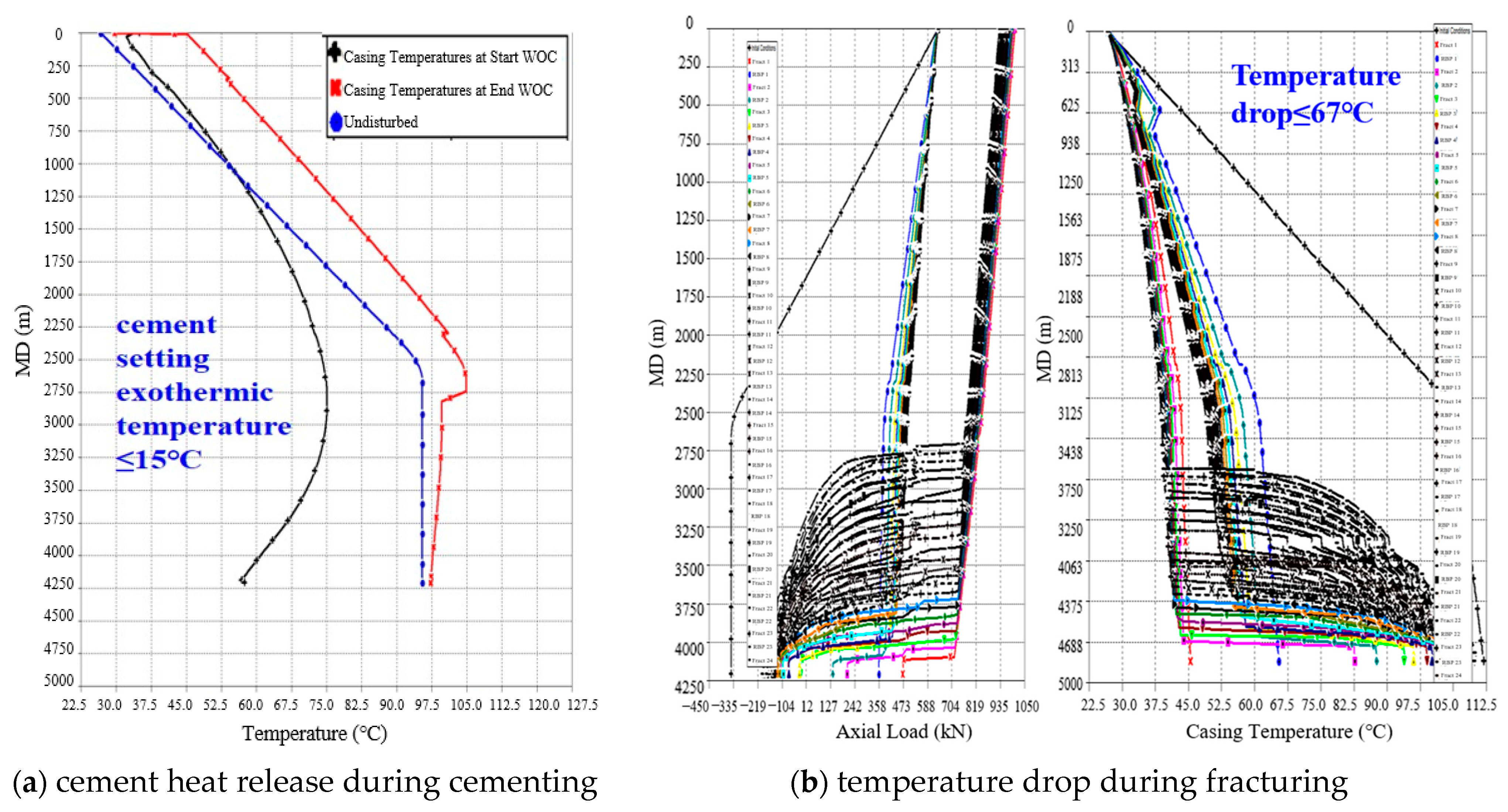 Processes 11 00695 g003