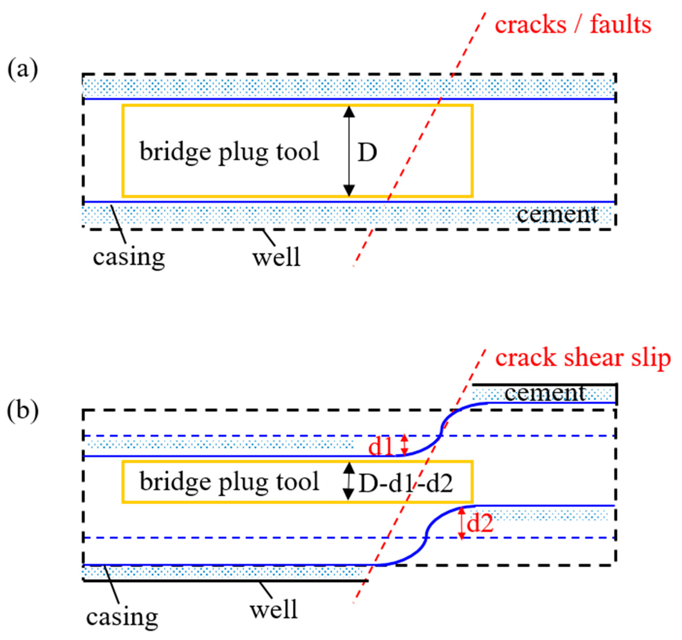 Processes 11 00695 g007