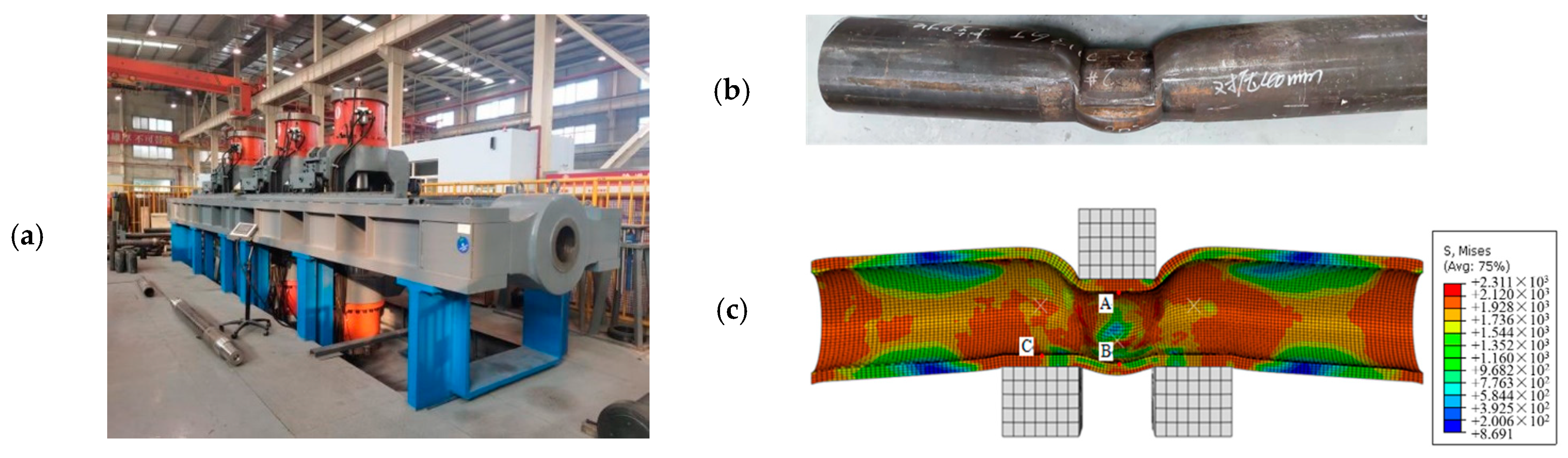 Processes 11 00695 g008