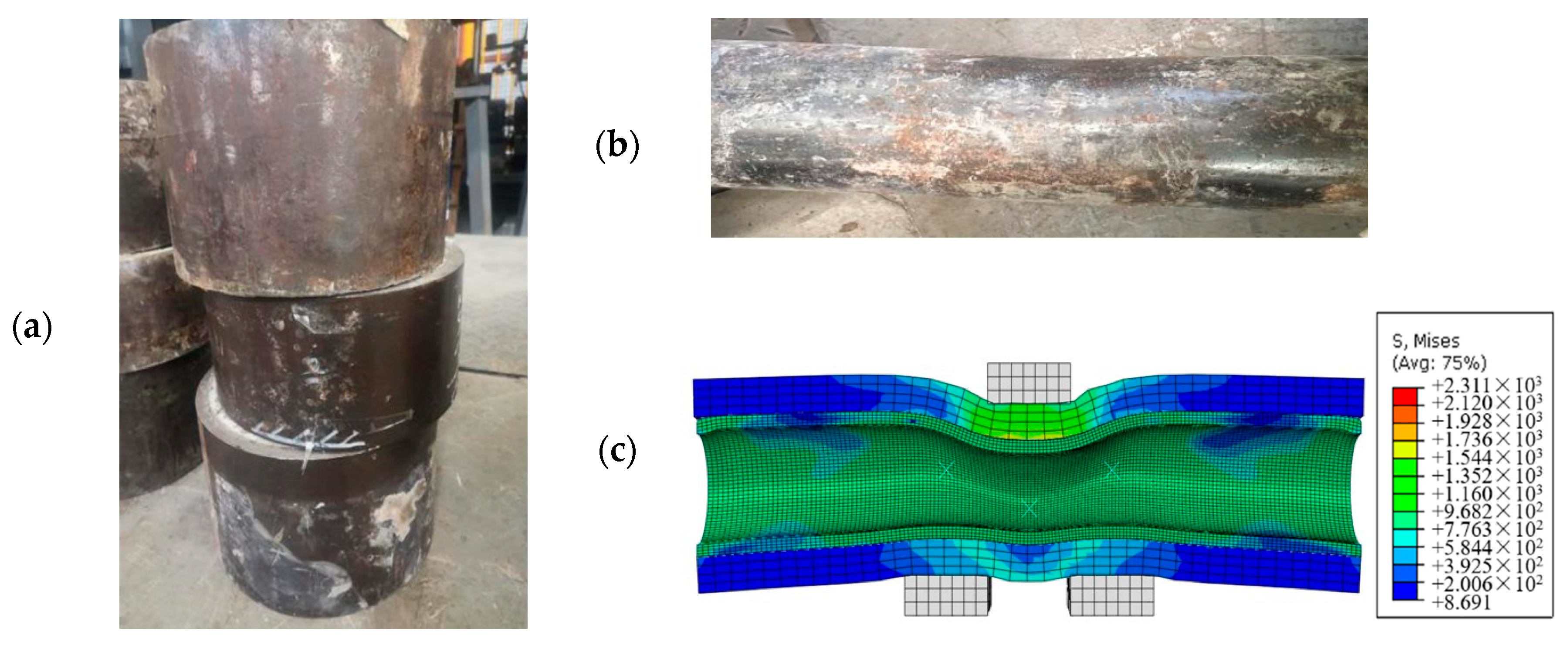 Processes 11 00695 g009