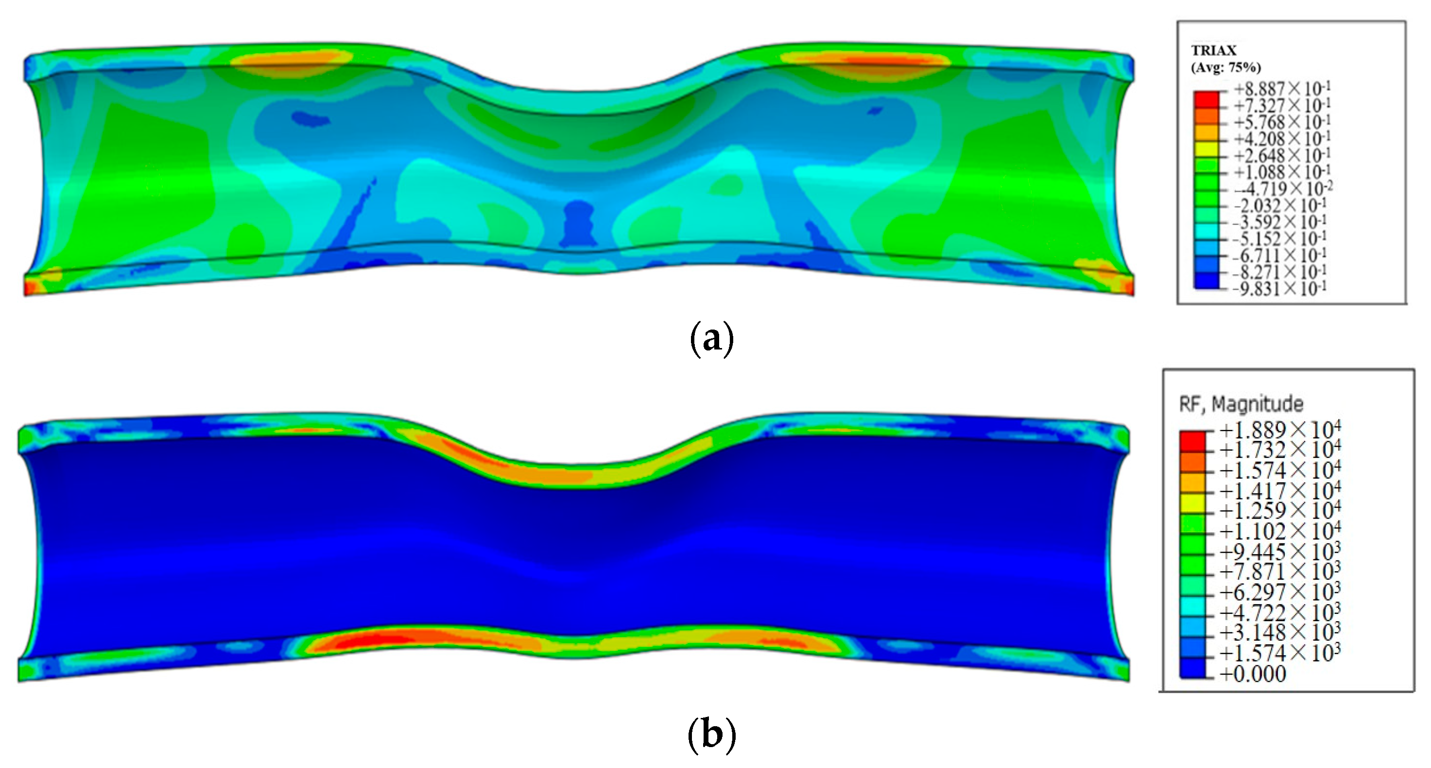 Processes 11 00695 g011