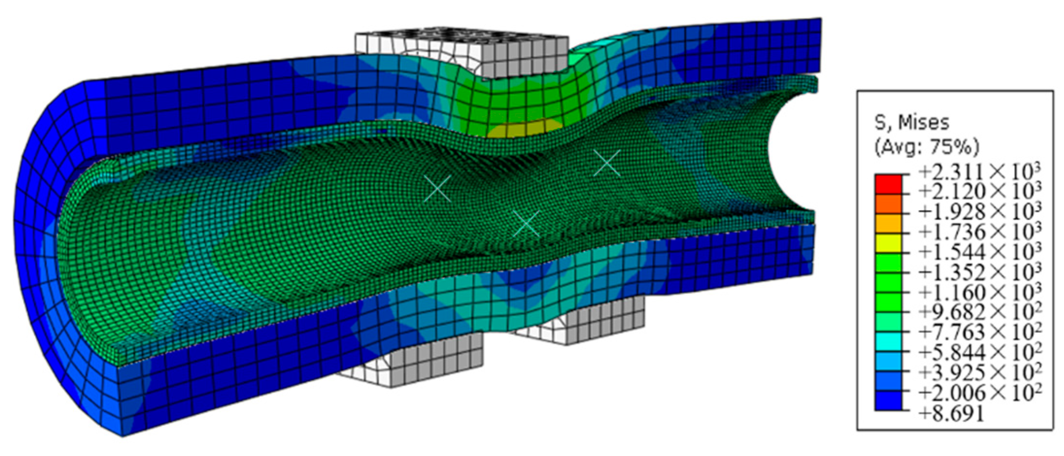 Processes 11 00695 g012