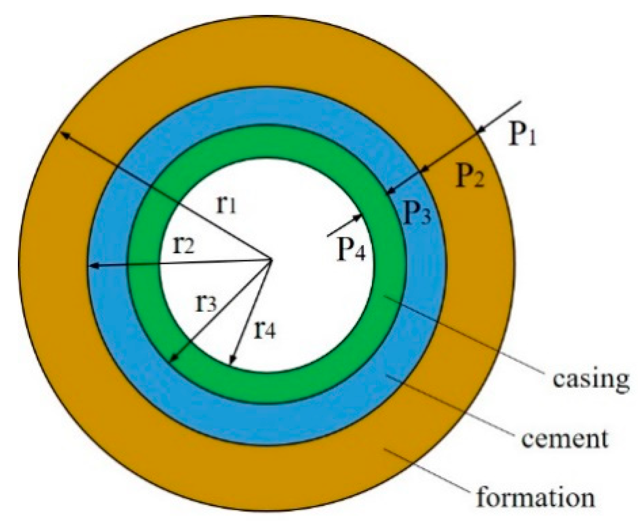 Processes 11 00695 g014